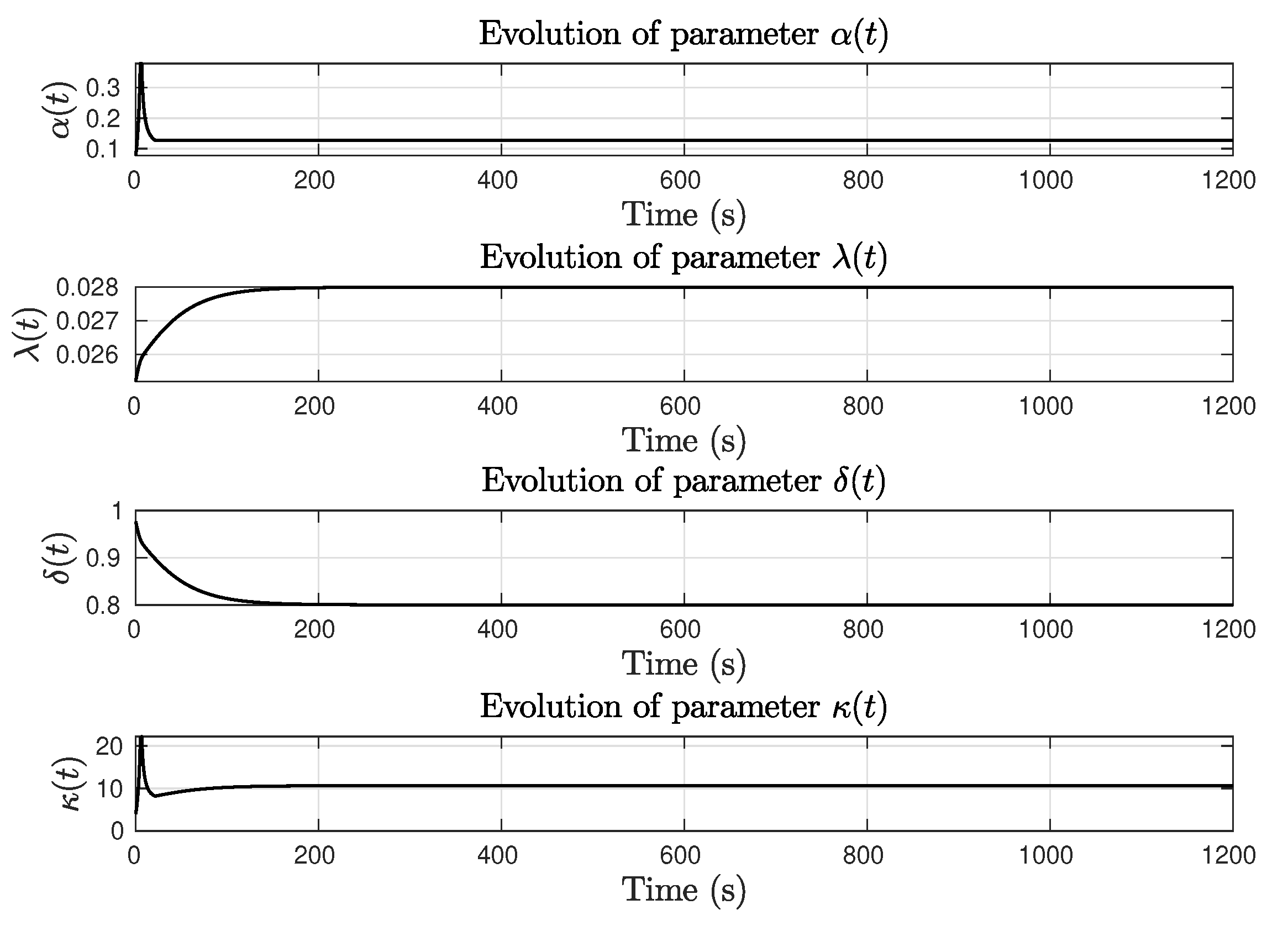 Jmse 10 00068 g010 550