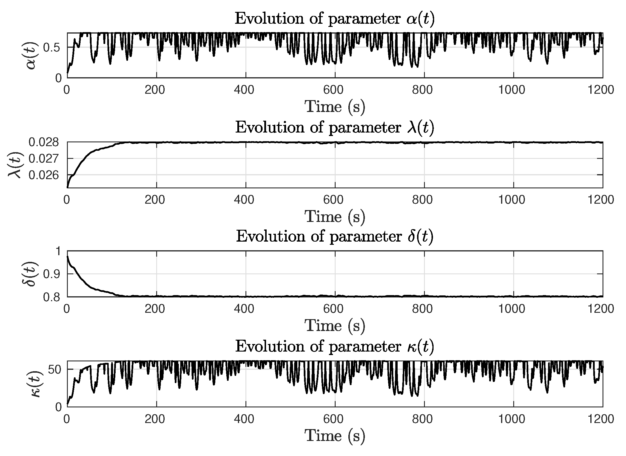 Jmse 10 00068 g013 550