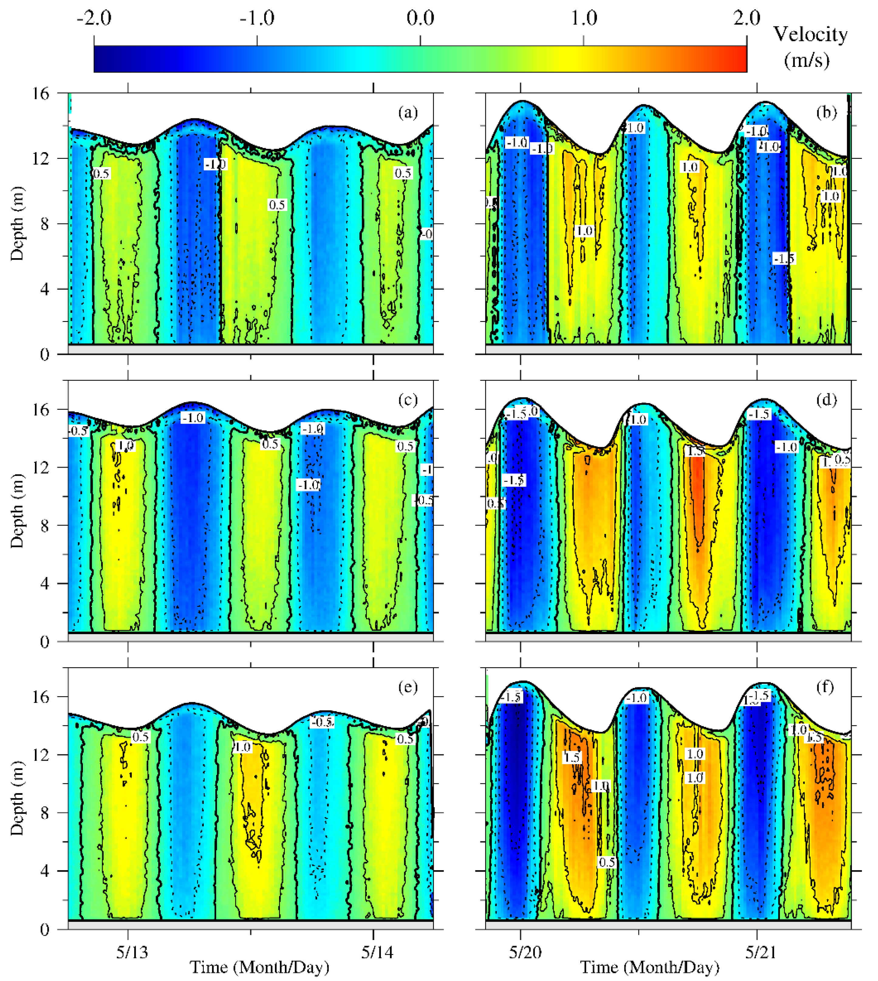 Jmse 10 00072 g003 550