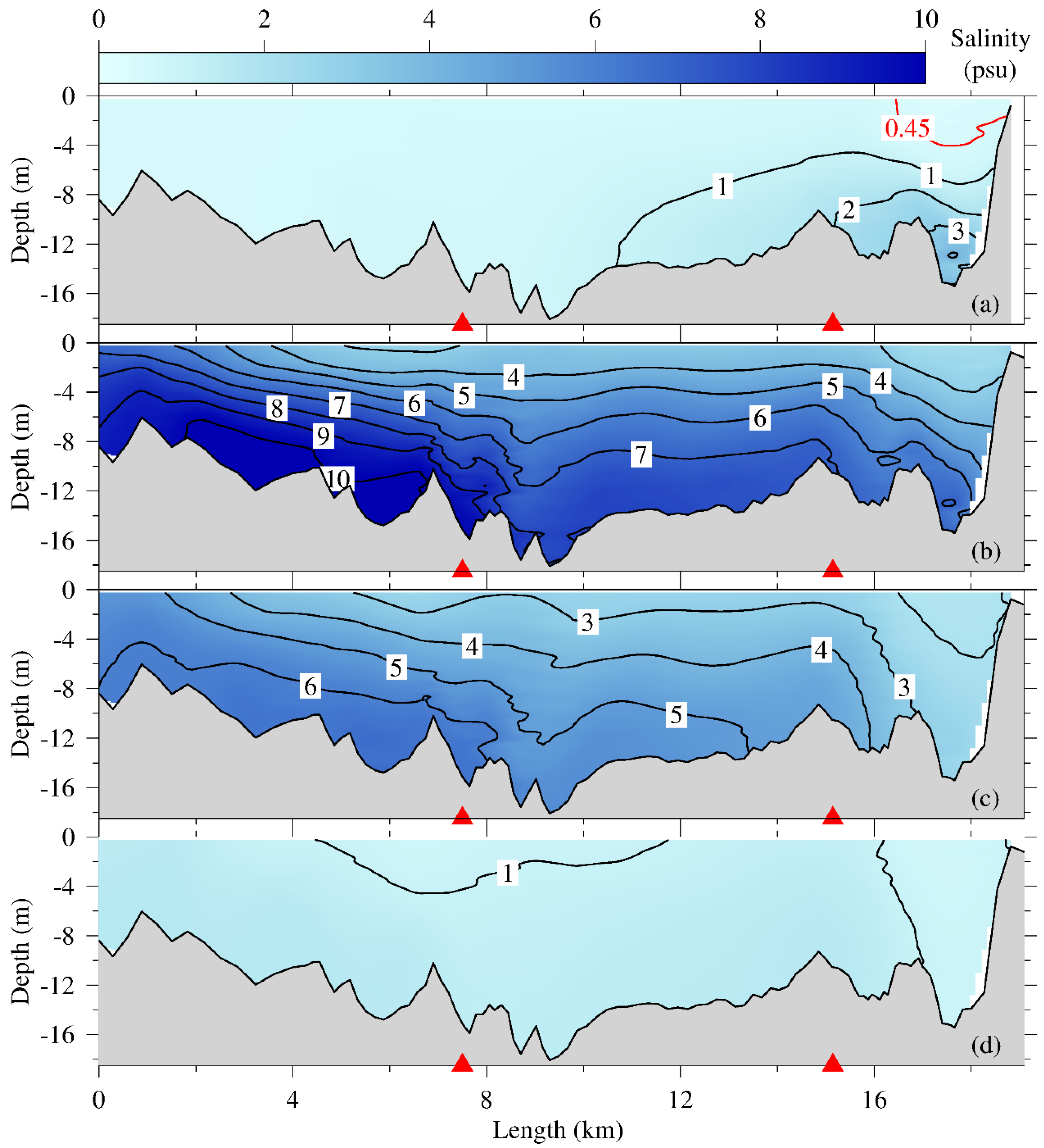 Jmse 10 00072 g013 550