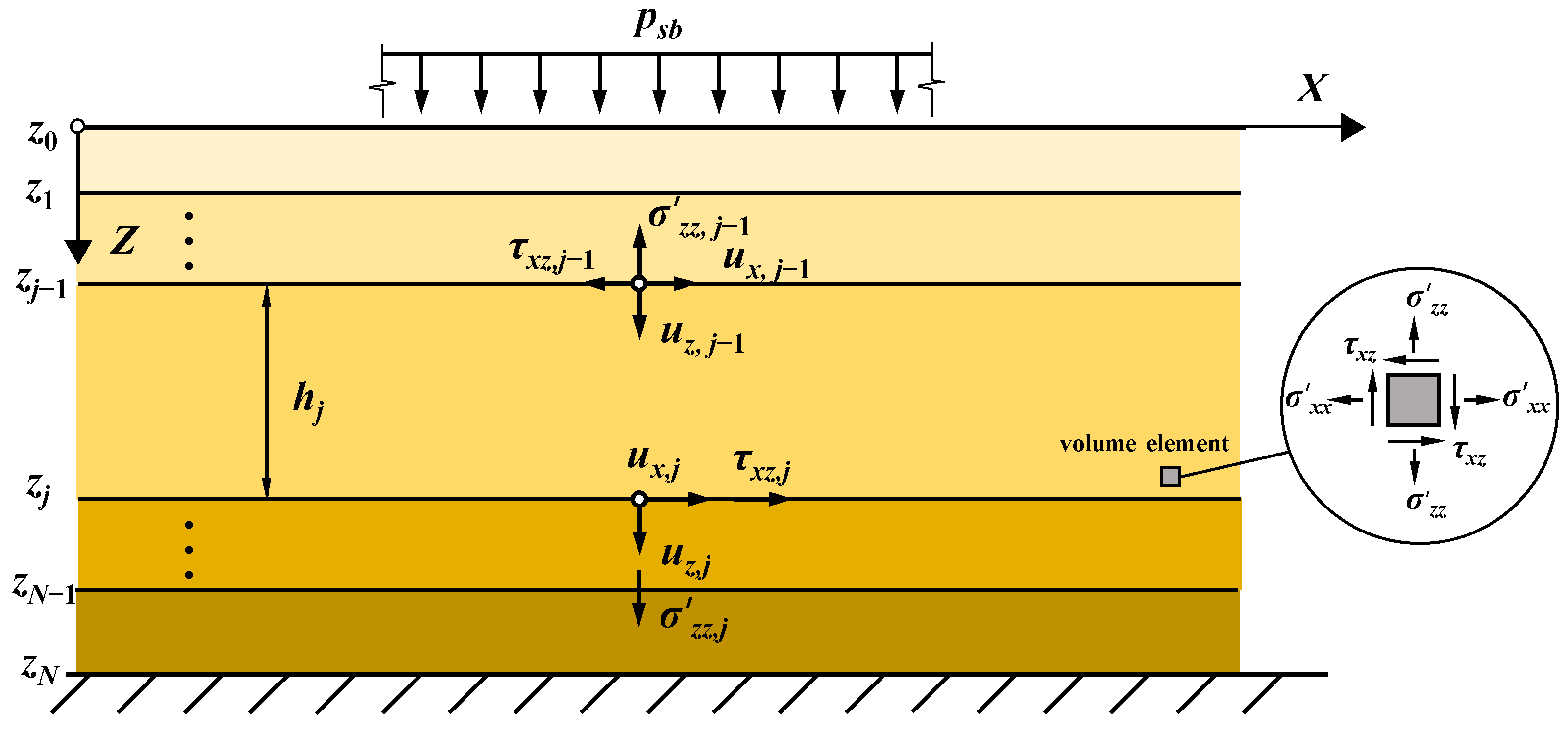 Jmse 10 00073 g002 Jmse 10 00073 g002