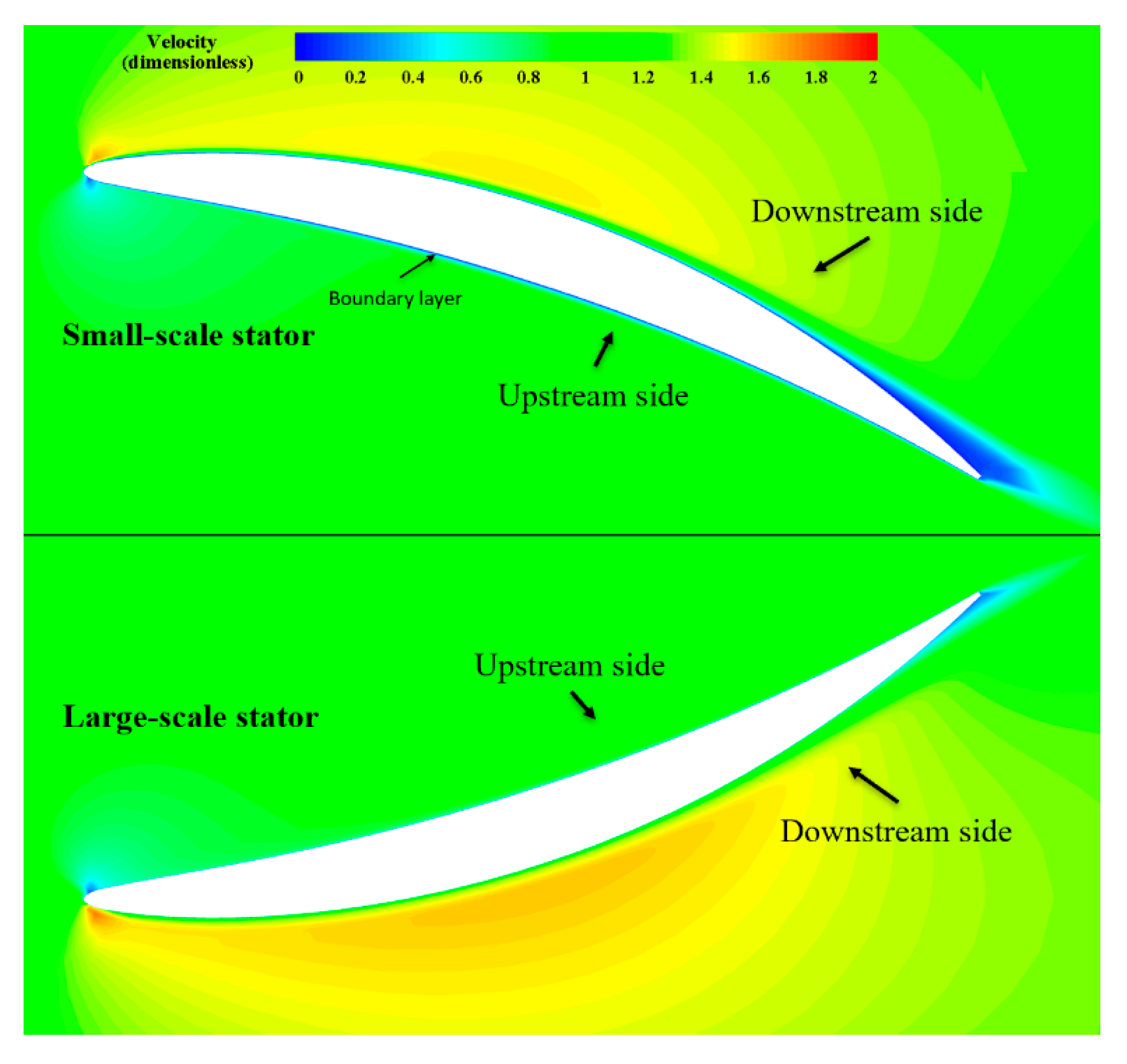 Jmse 10 00078 g013 550