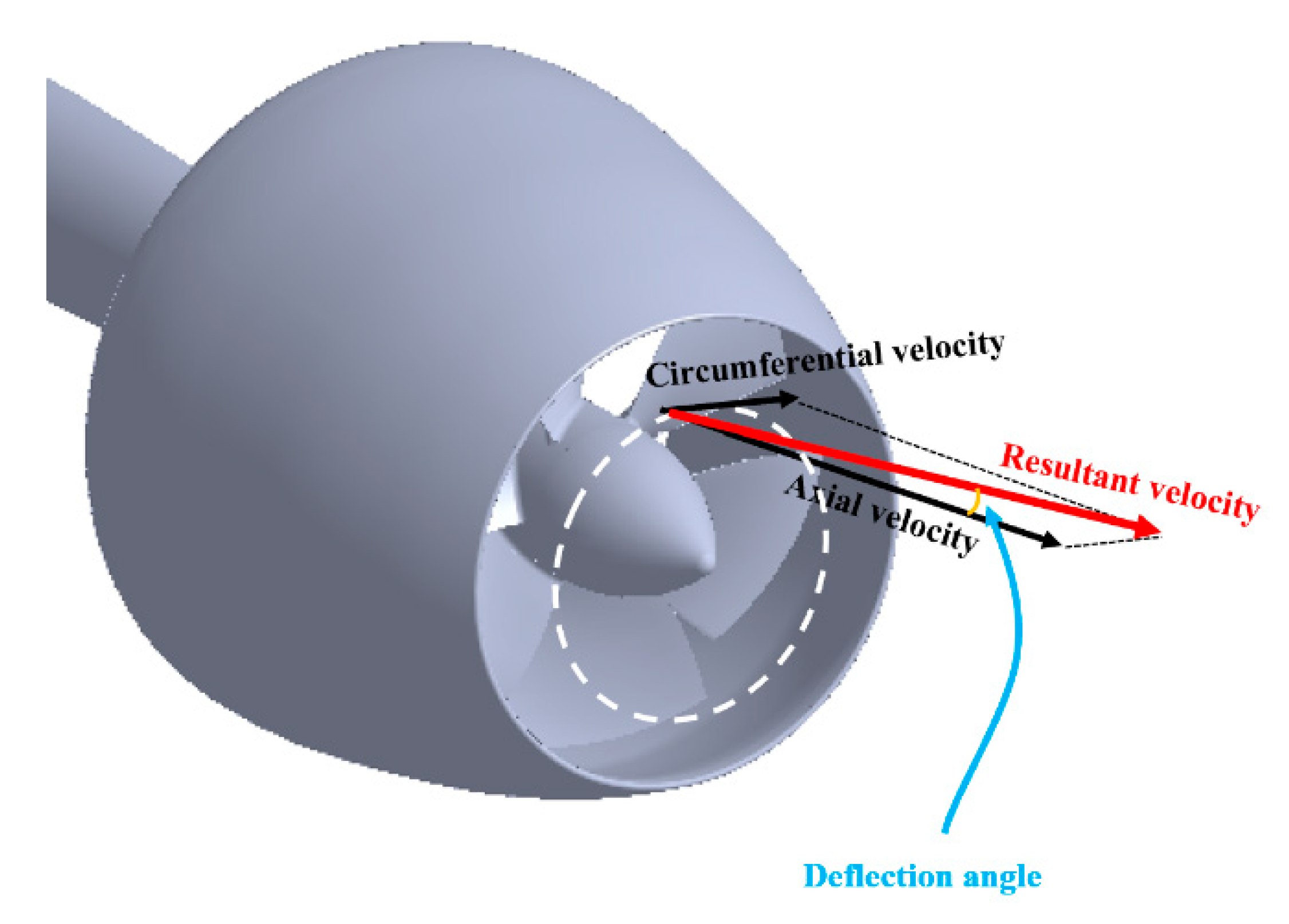 Jmse 10 00078 g016 550
