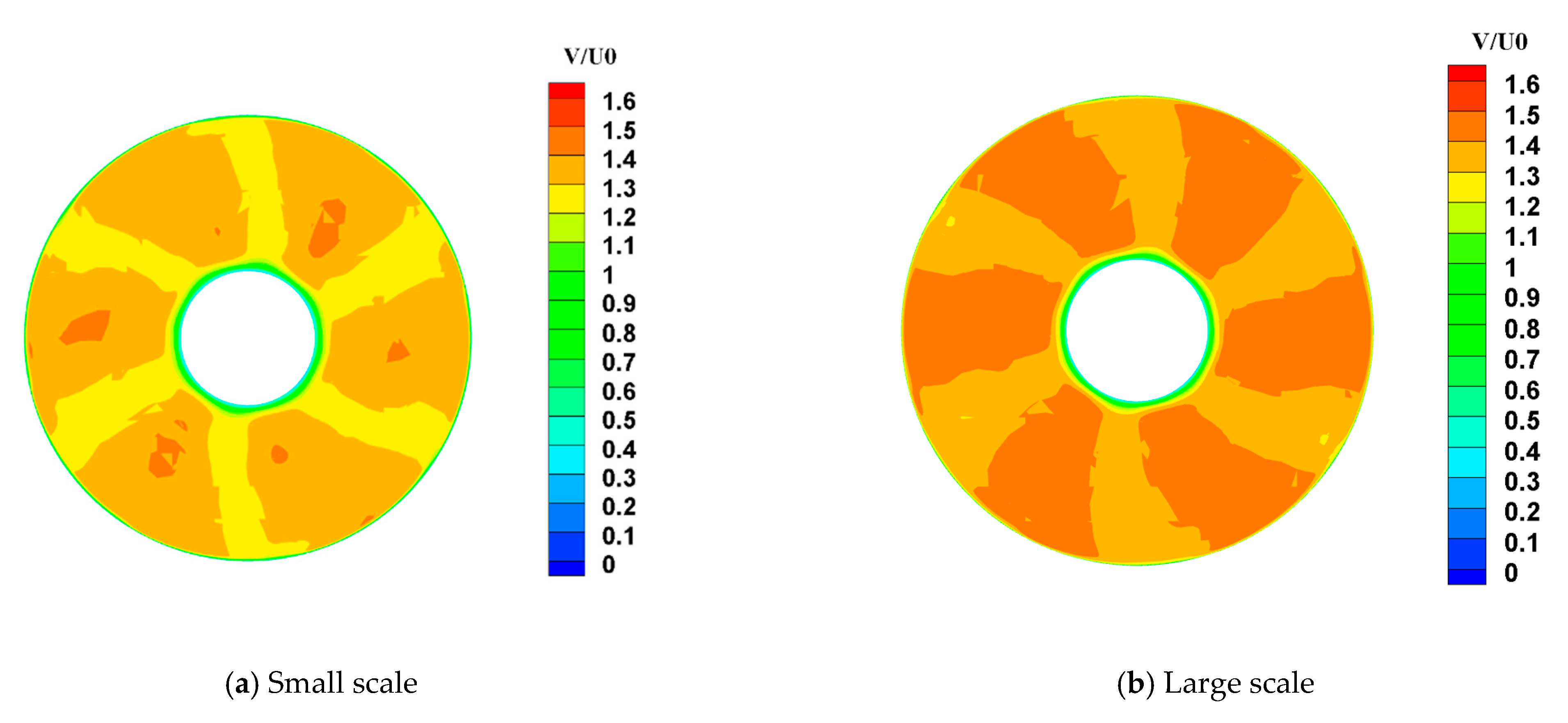 Jmse 10 00078 g019 550