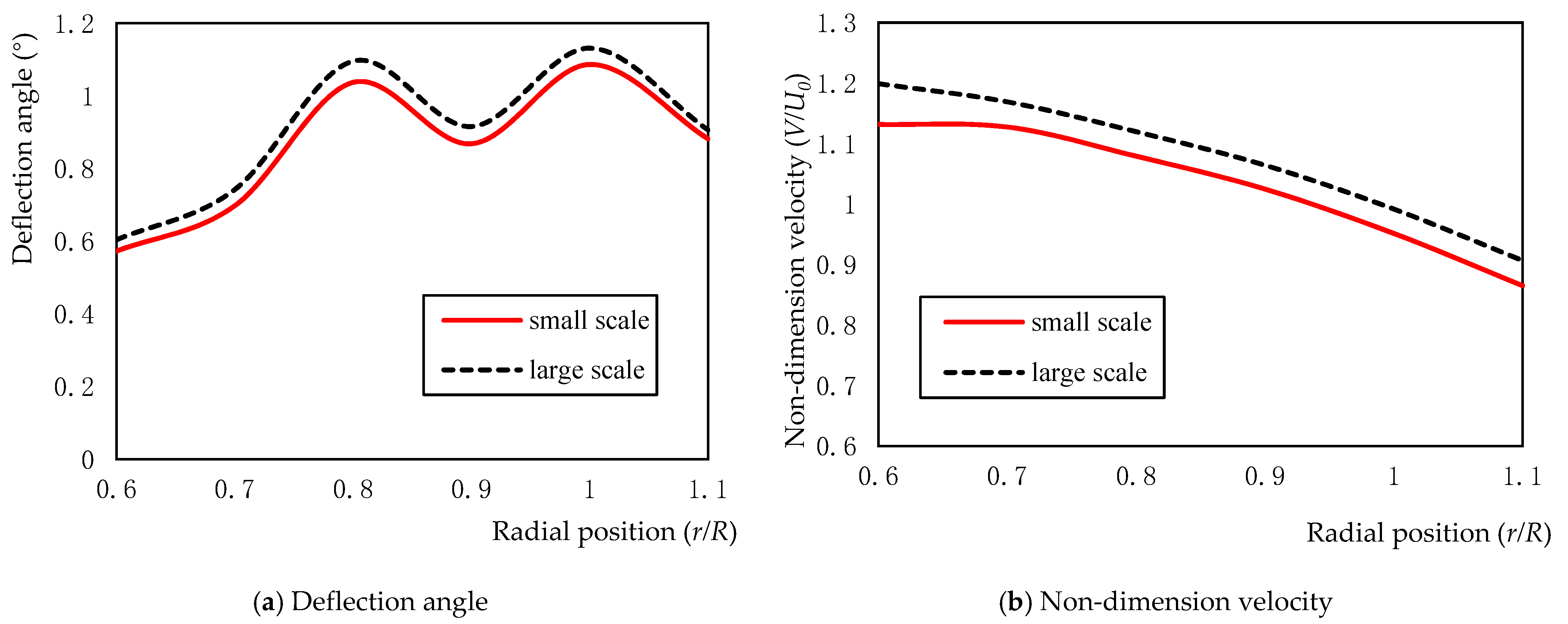 Jmse 10 00078 g020 550