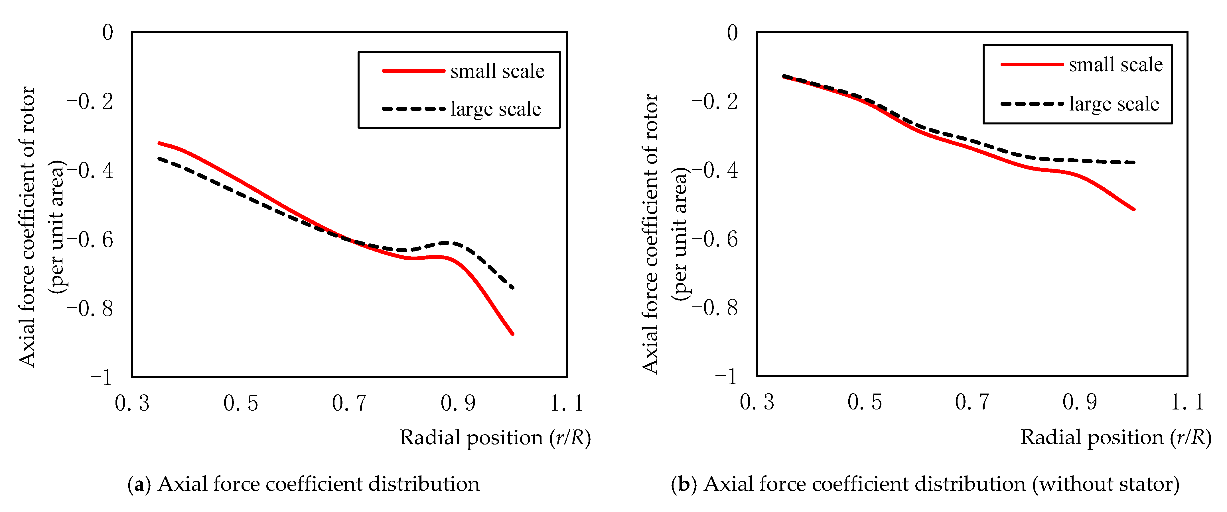 Jmse 10 00078 g031 550
