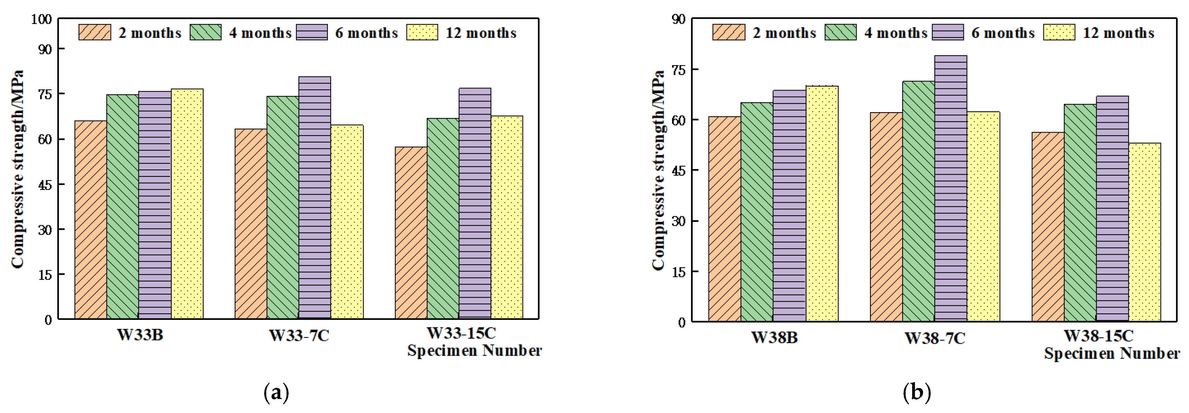 Jmse 10 00080 g002 550