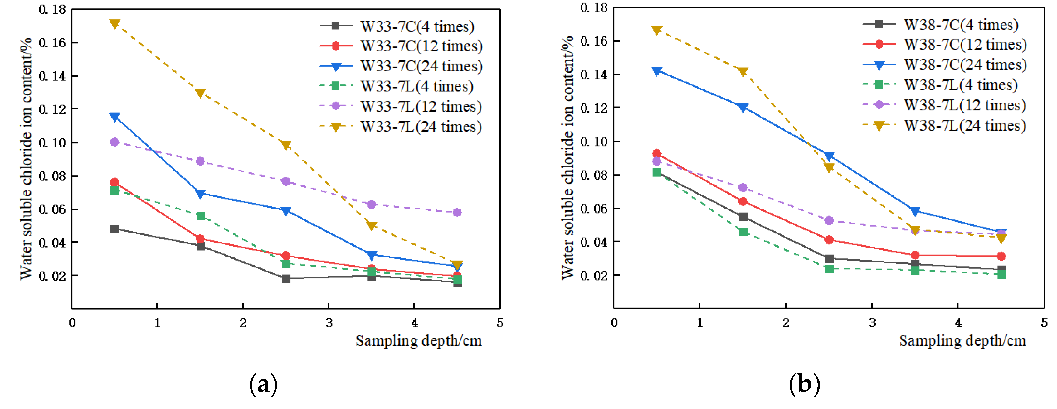Jmse 10 00080 g005 550