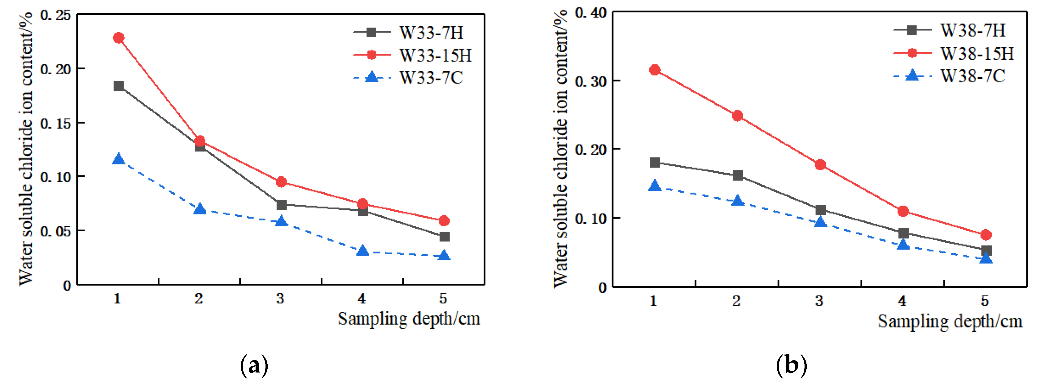 Jmse 10 00080 g006 550