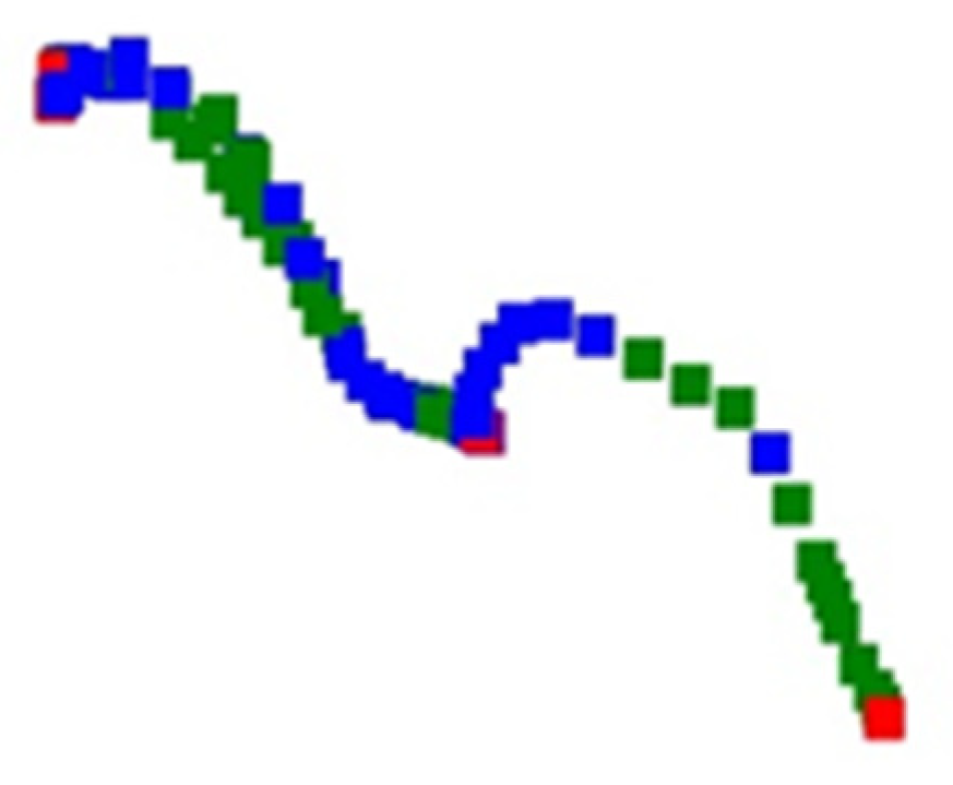 Jmse 10 00084 g002 550