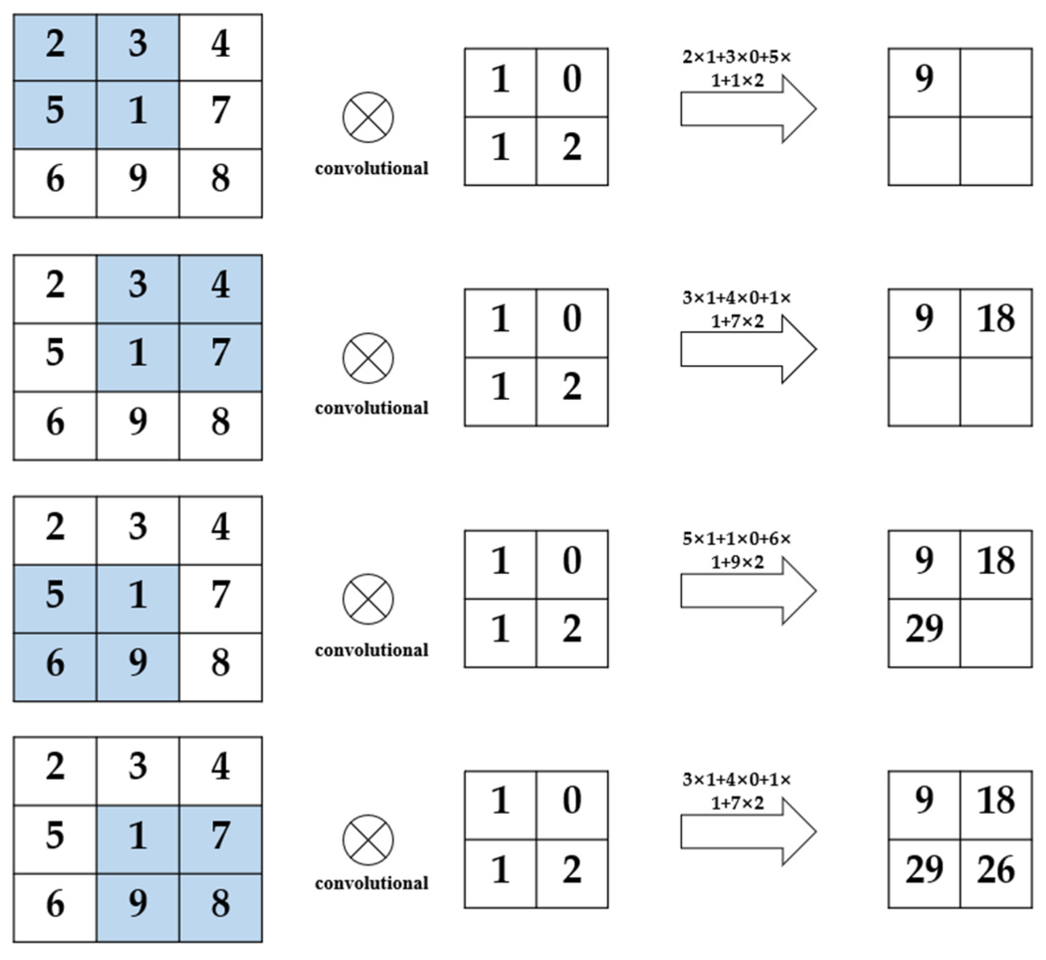 Jmse 10 00084 g004 550