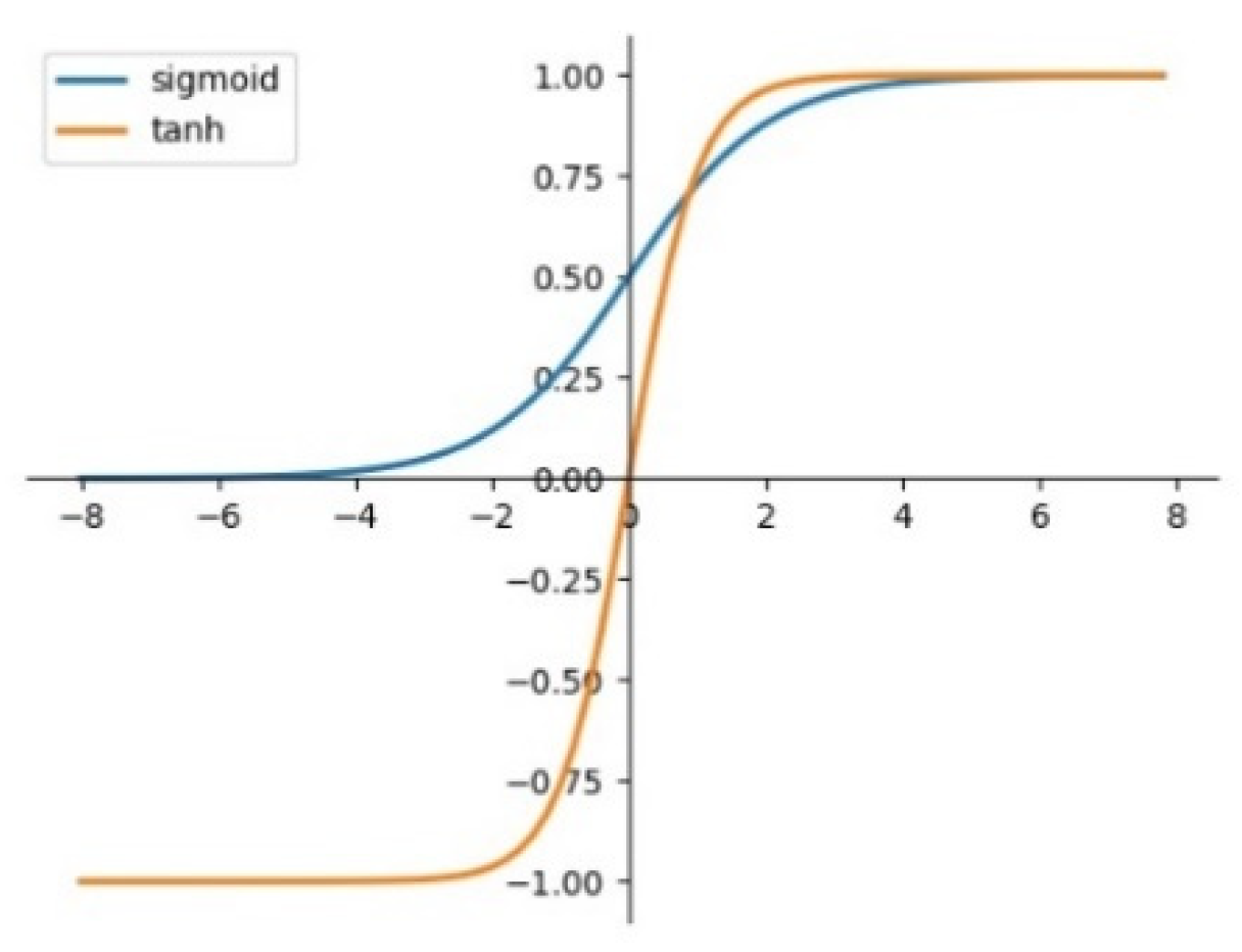 Jmse 10 00084 g009 550