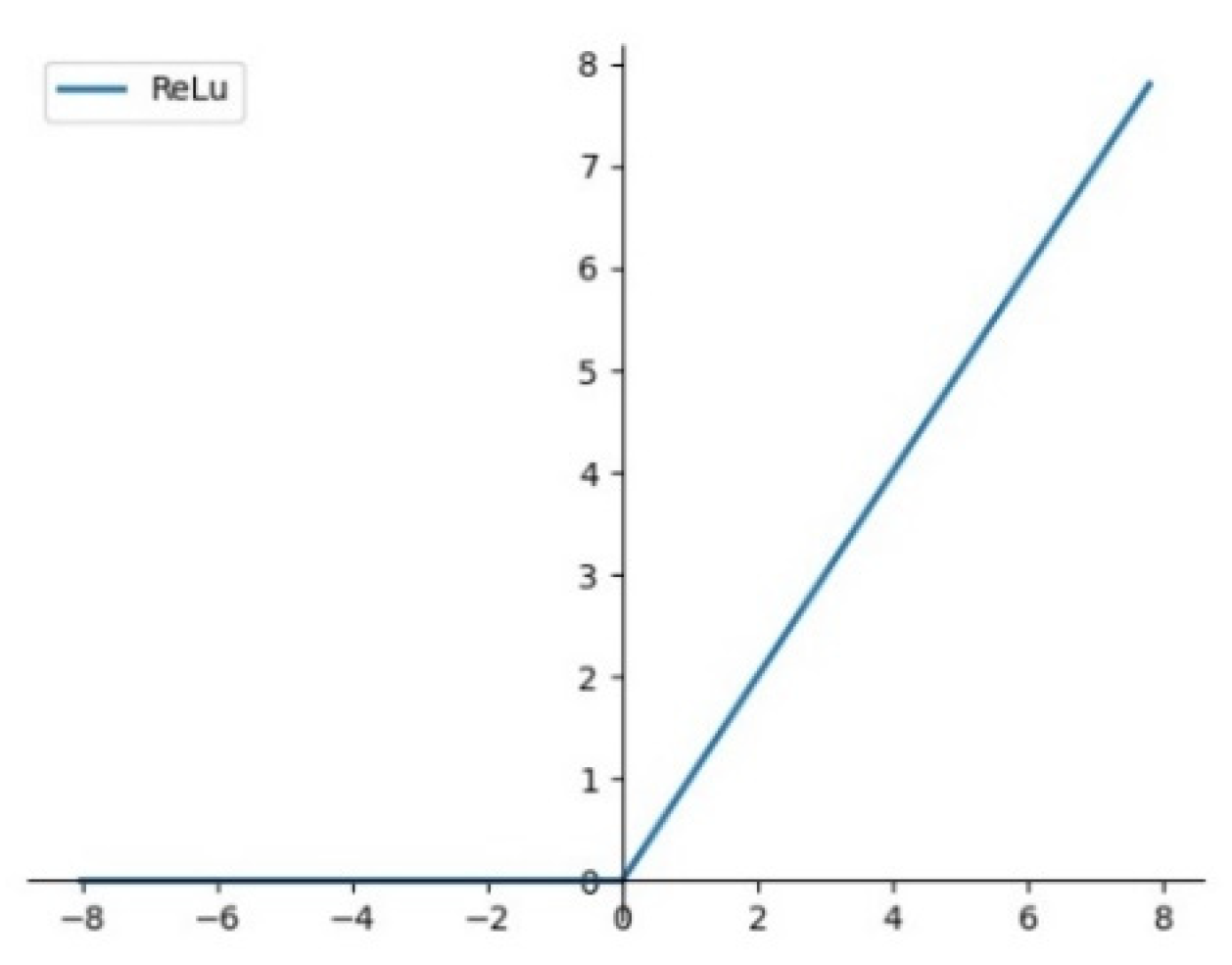 Jmse 10 00084 g010 550