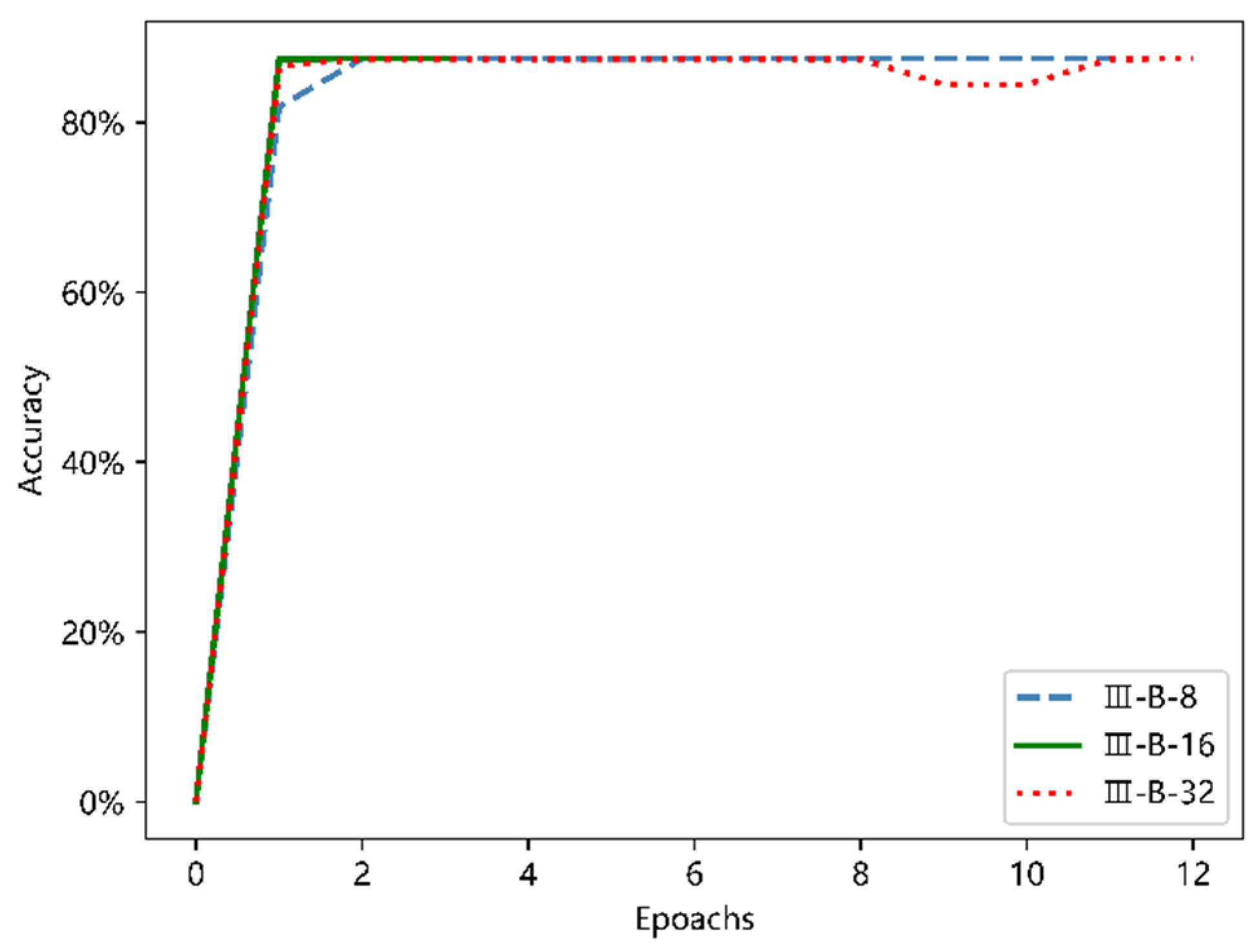 Jmse 10 00084 g018 550