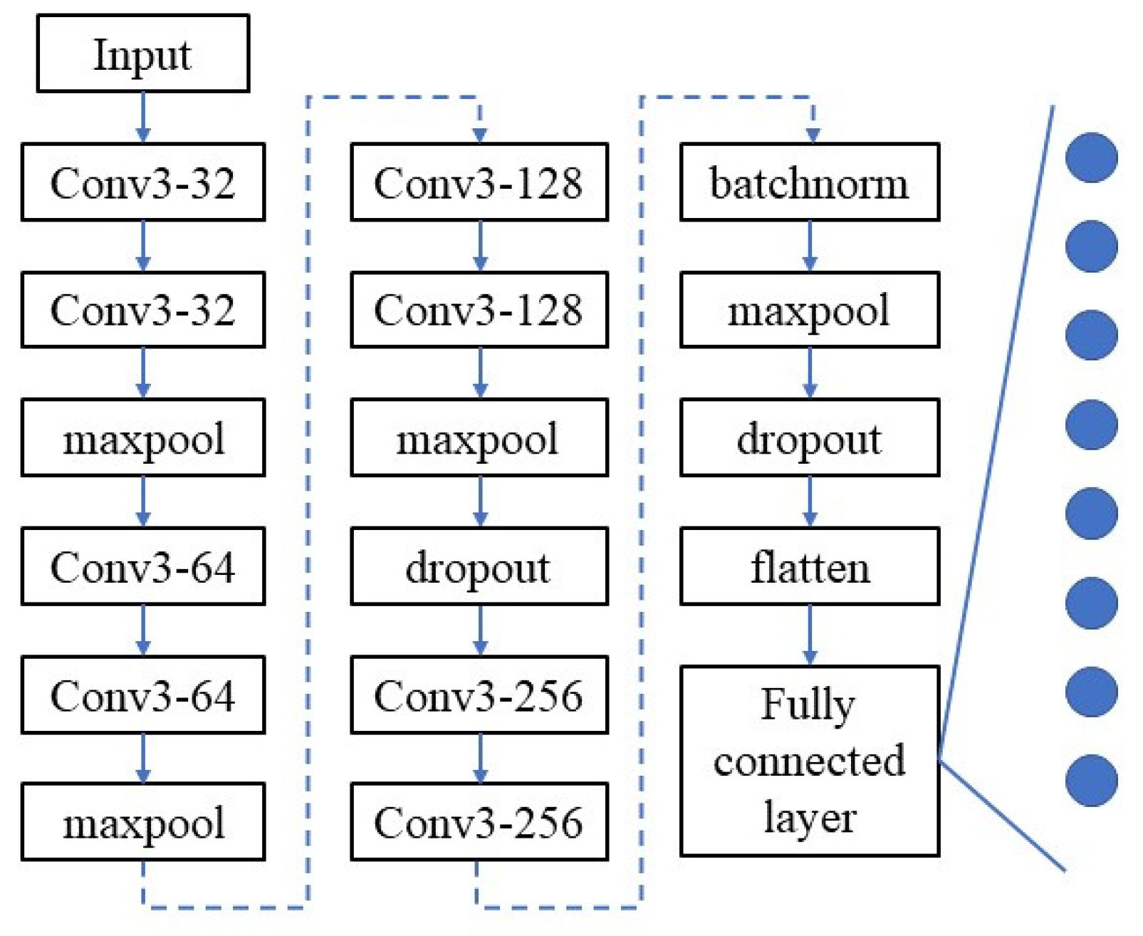 Jmse 10 00084 g019 550