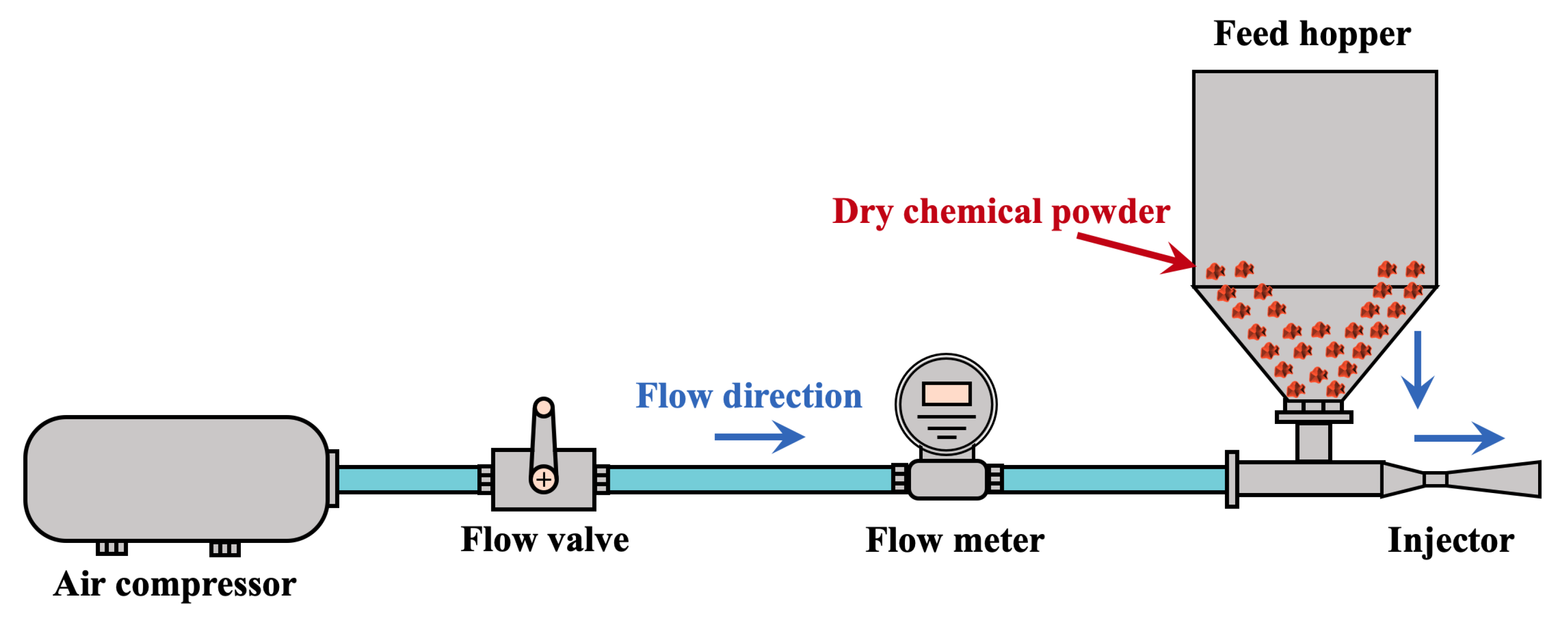 Jmse 10 00085 g002 550