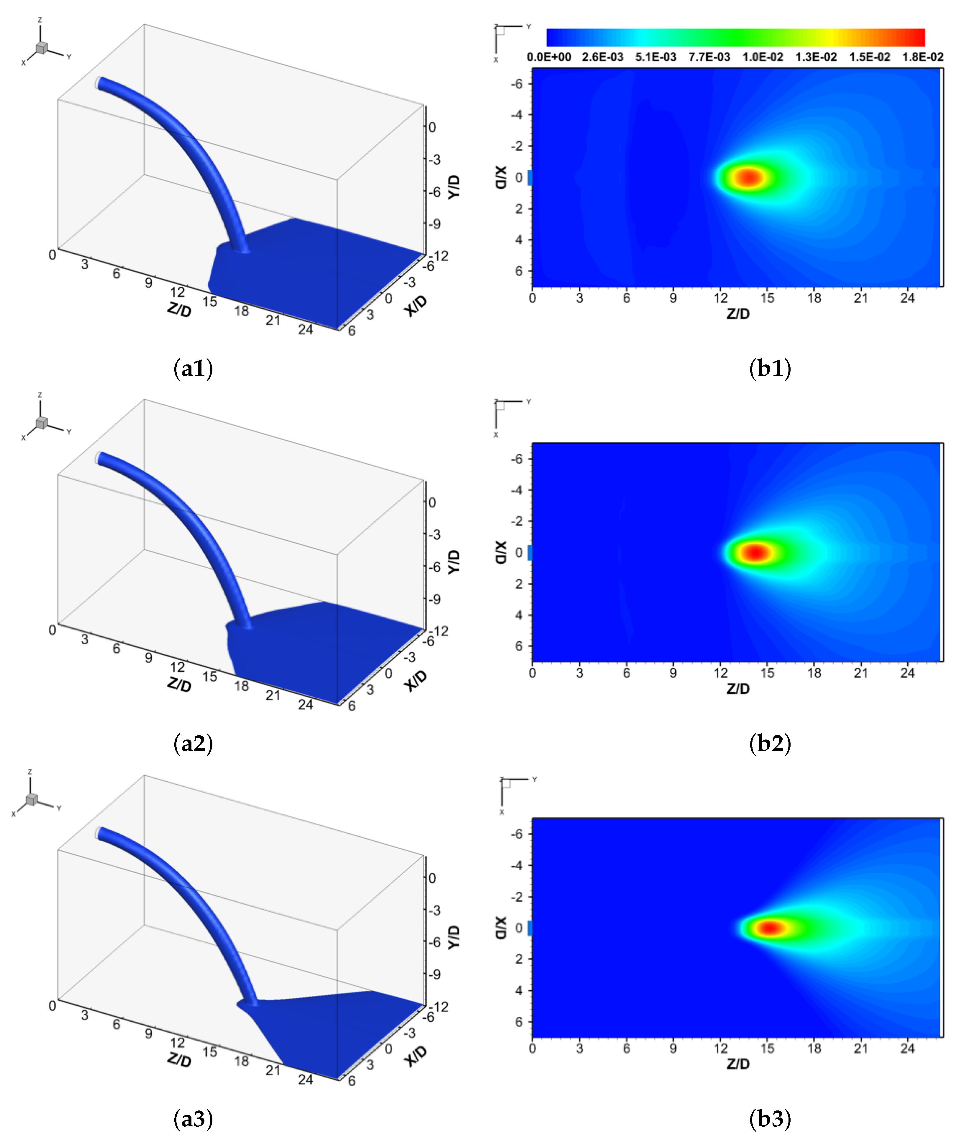 Jmse 10 00085 g006 550