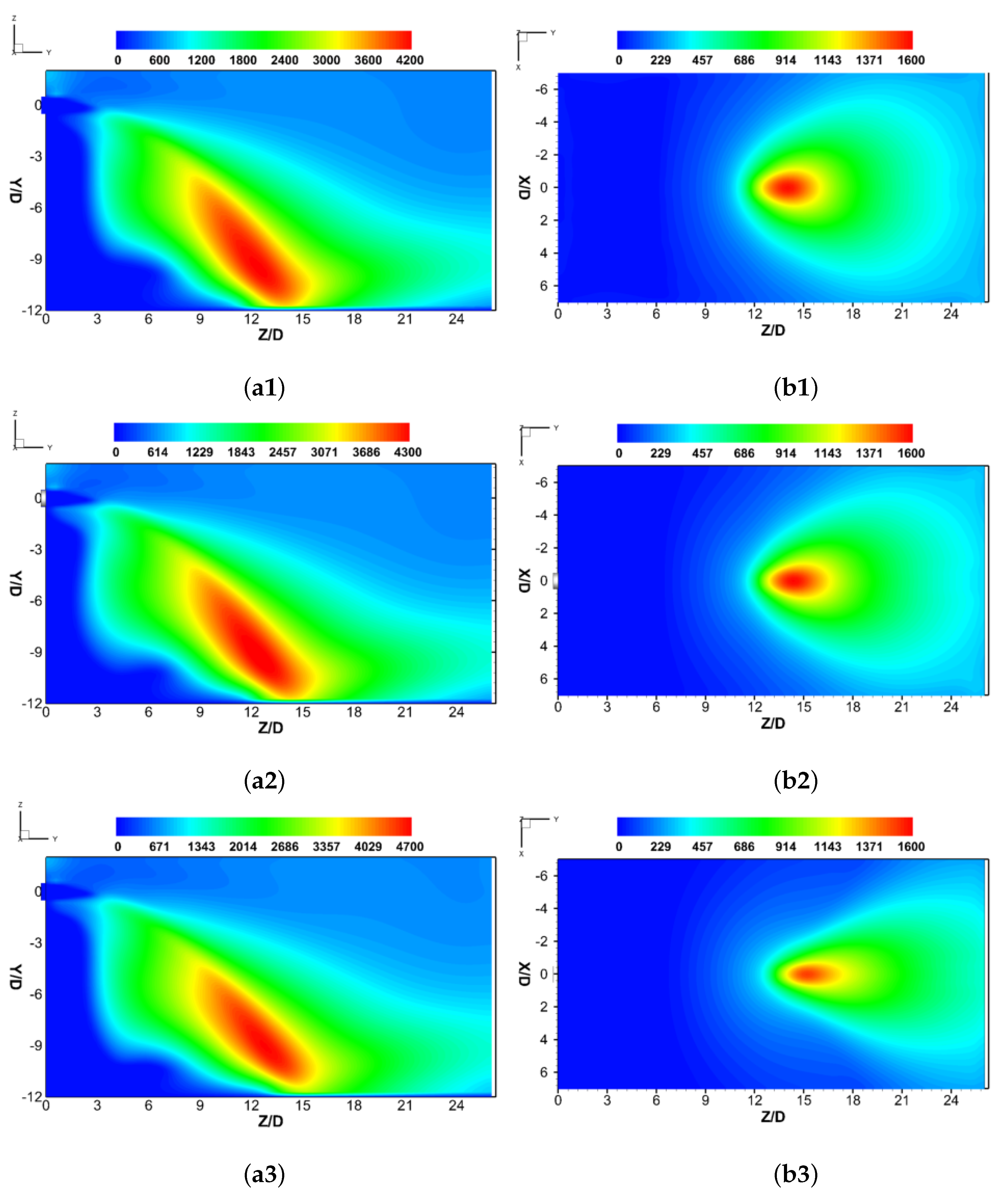 Jmse 10 00085 g008 550