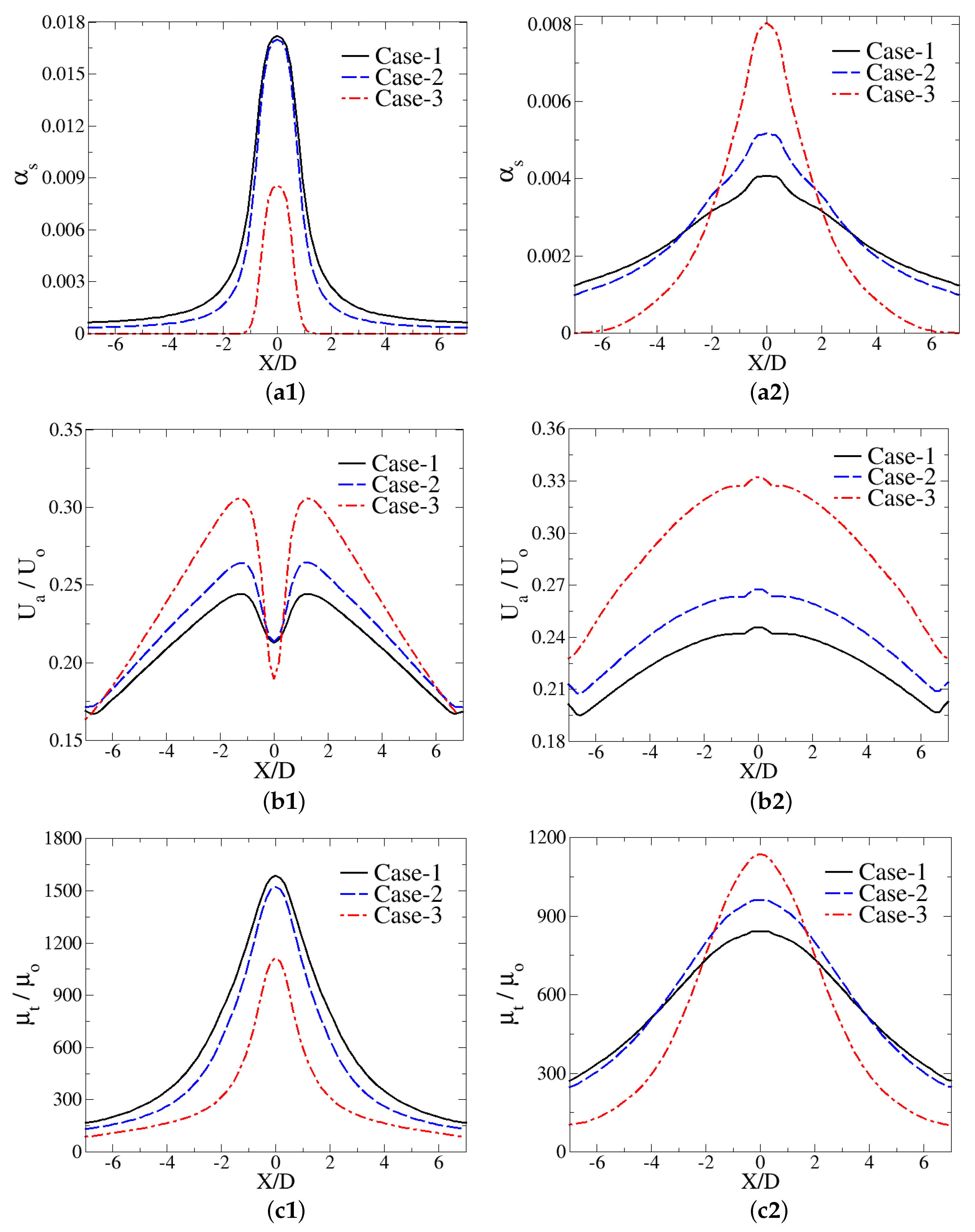Jmse 10 00085 g009 550