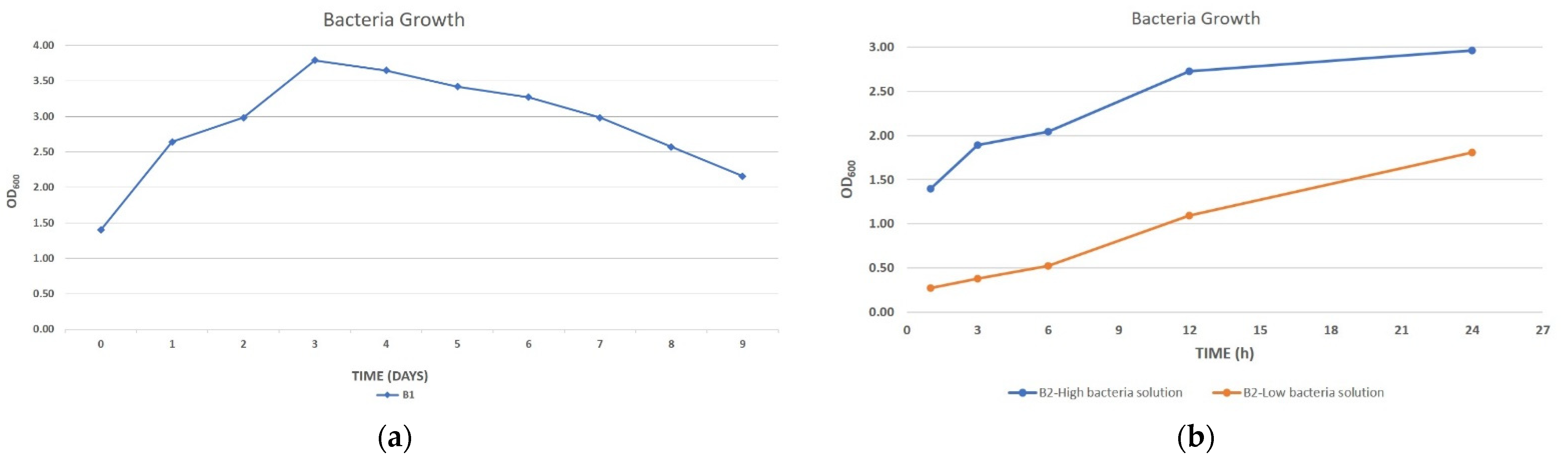 Jmse 10 00087 g002 Jmse 10 00087 g002