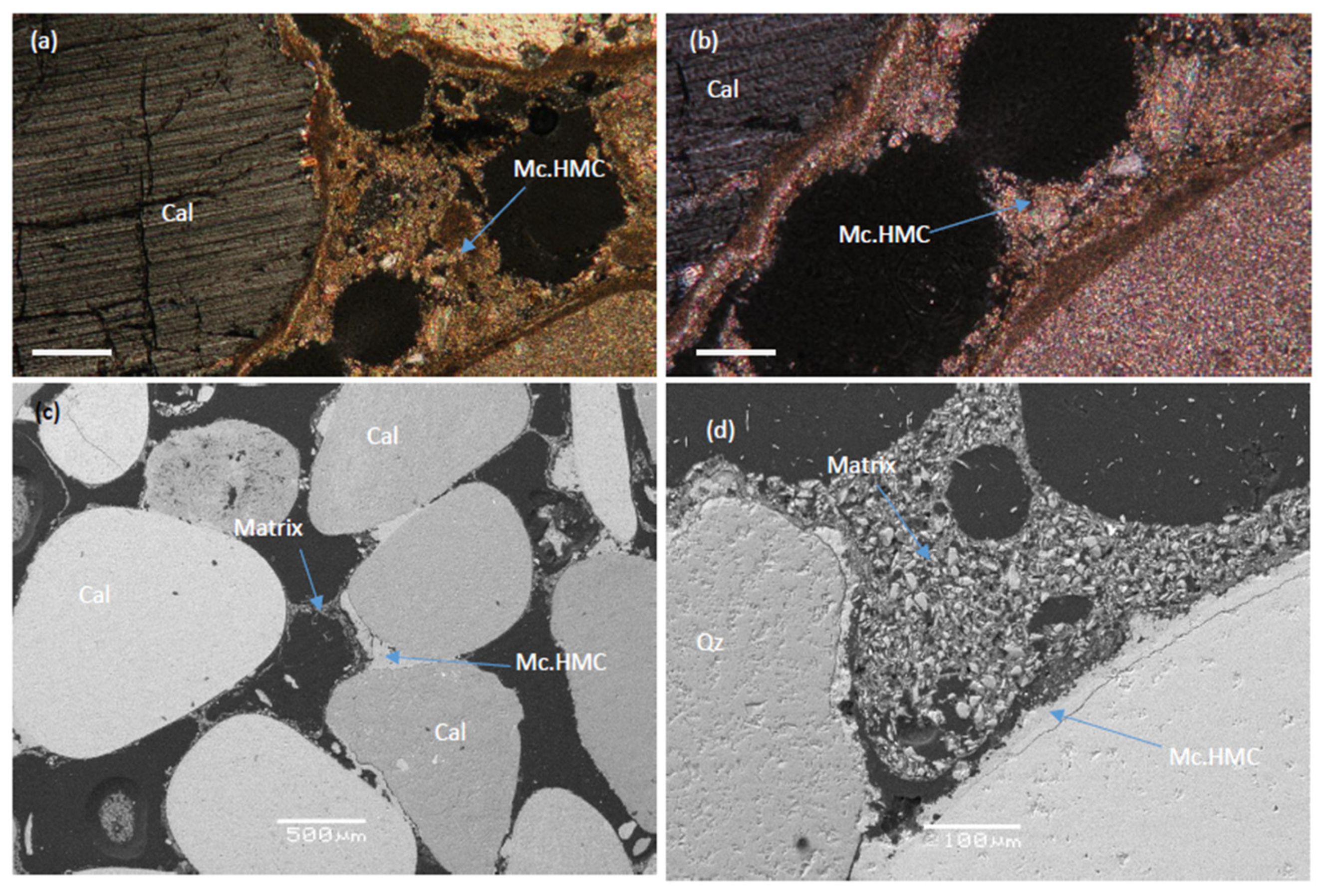 Jmse 10 00087 g003 Jmse 10 00087 g003