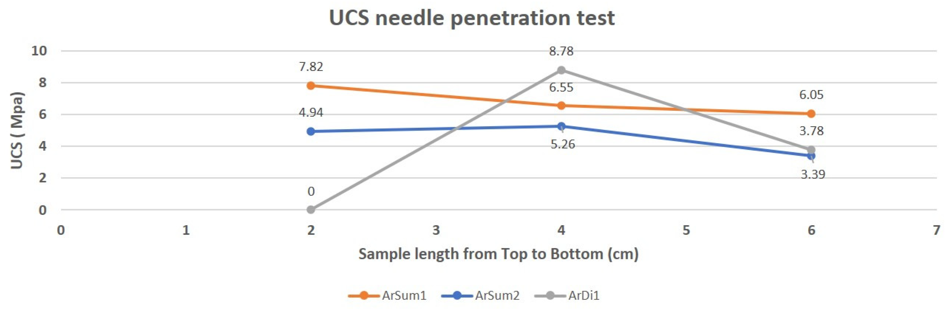 Jmse 10 00087 g008 Jmse 10 00087 g008