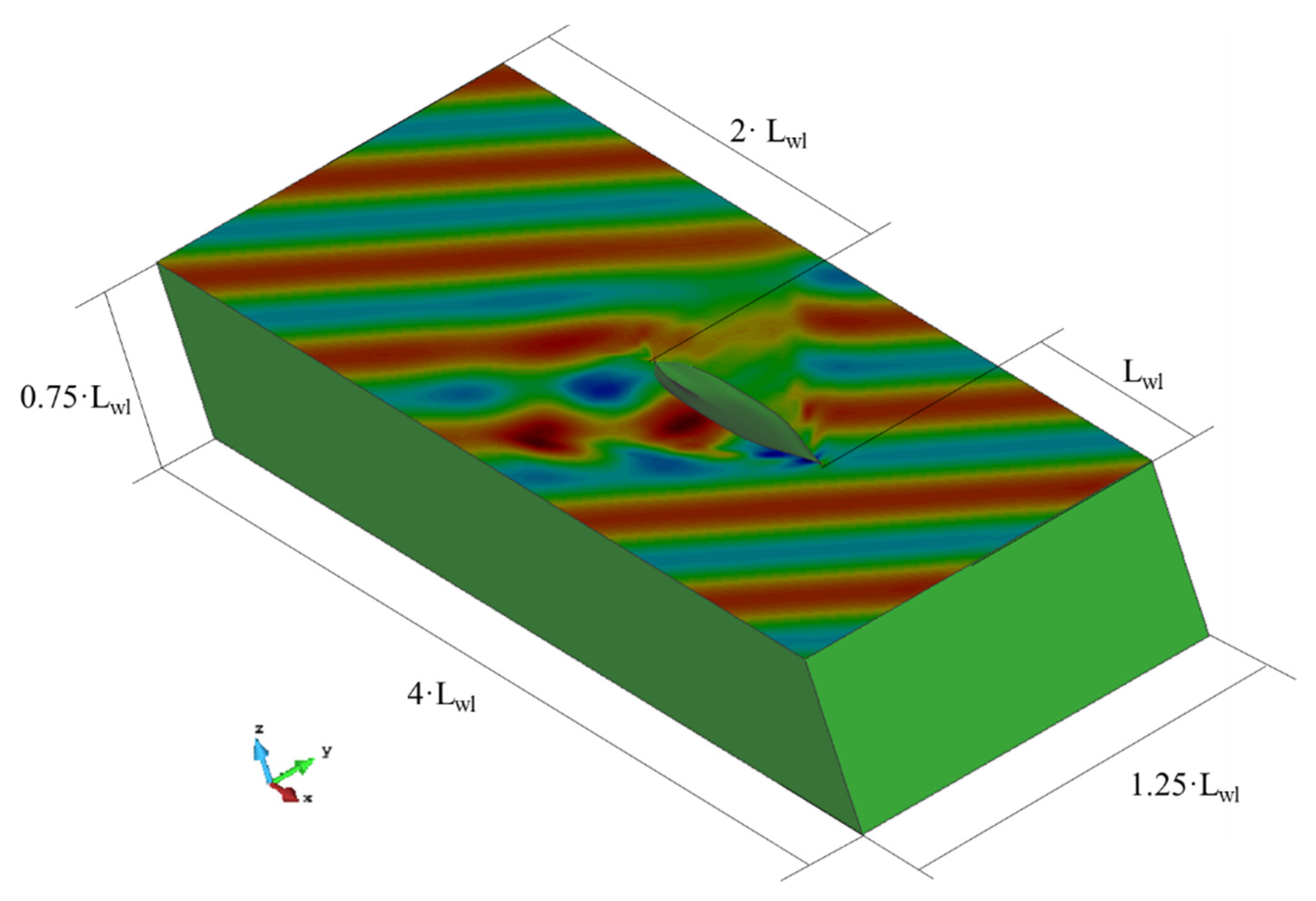 Jmse 10 00088 g006 Jmse 10 00088 g006