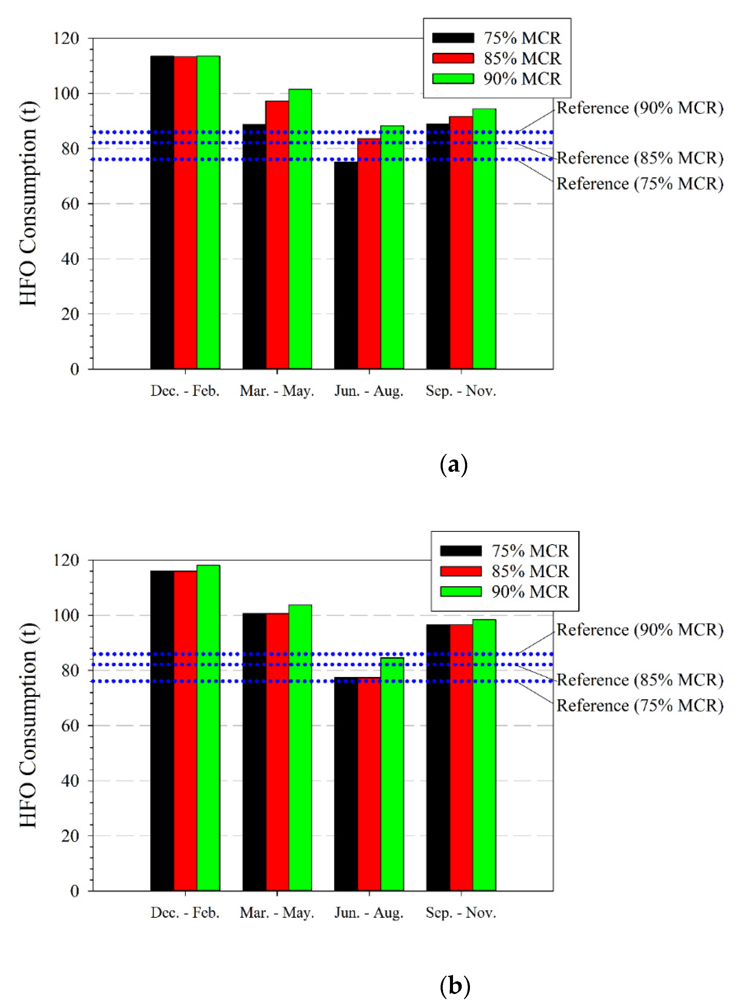 Jmse 10 00088 g018 Jmse 10 00088 g018