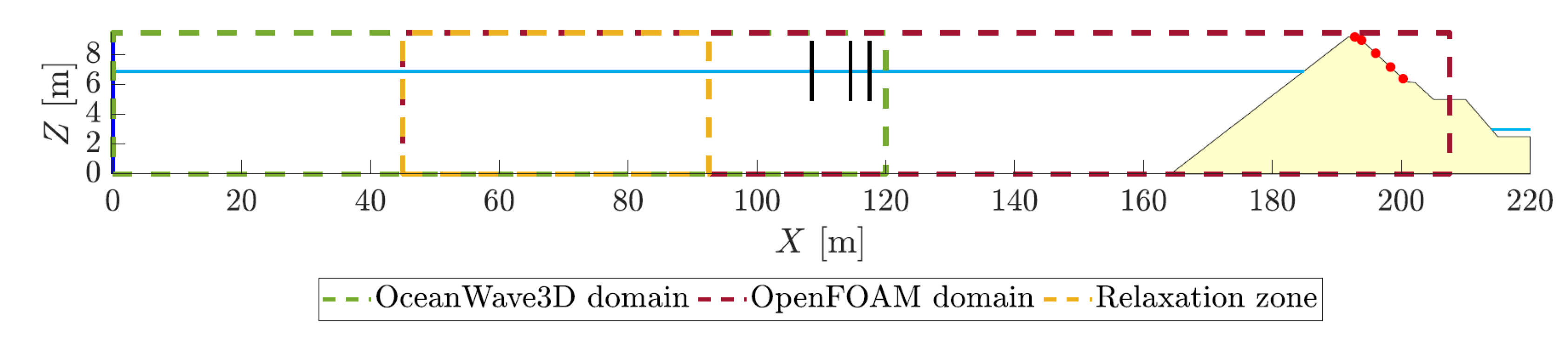 Jmse 10 00089 g005 550