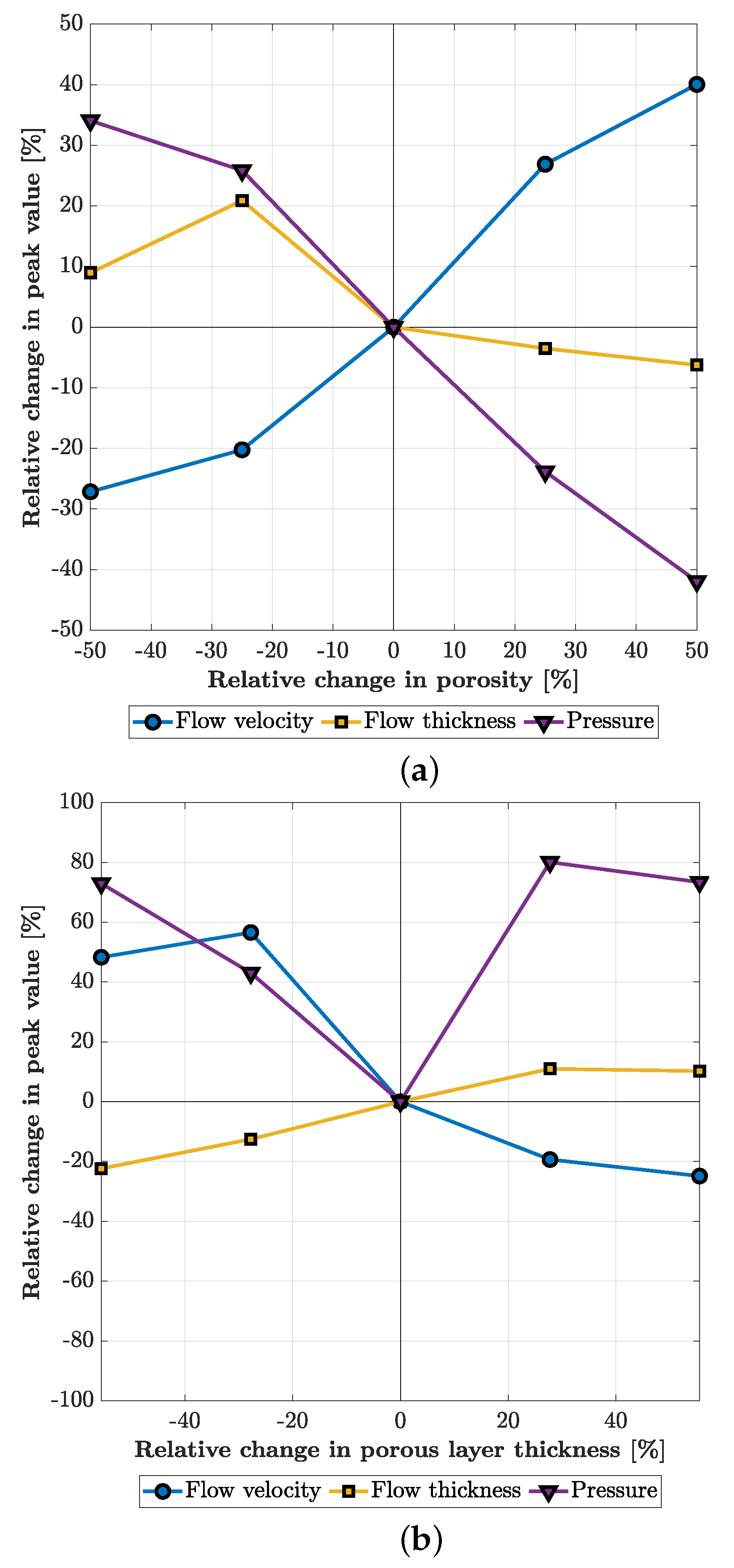 Jmse 10 00089 g011 550