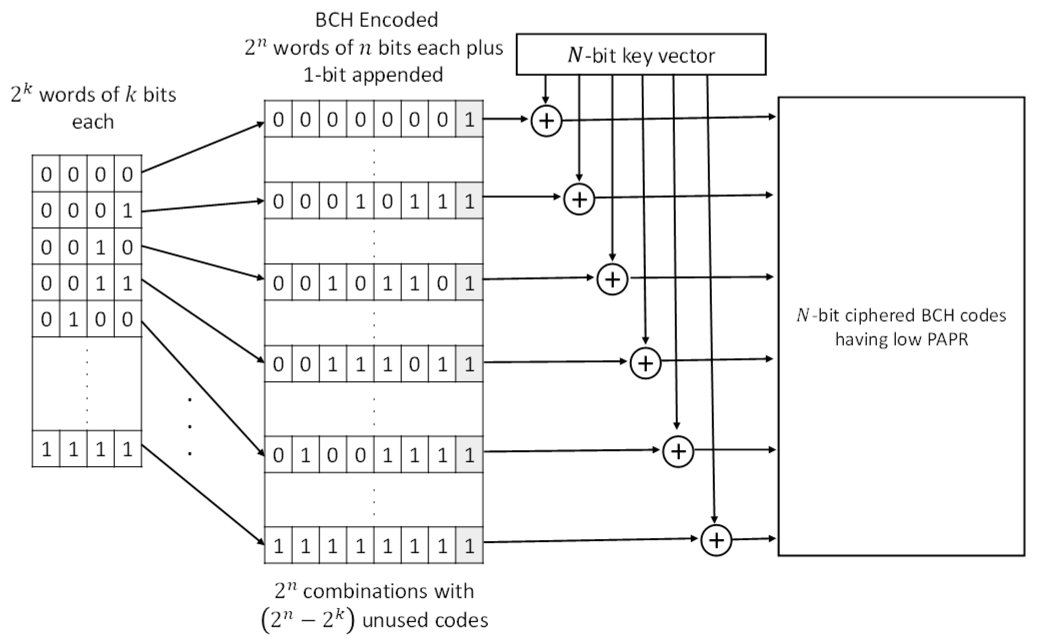 Jmse 10 00091 g005 550