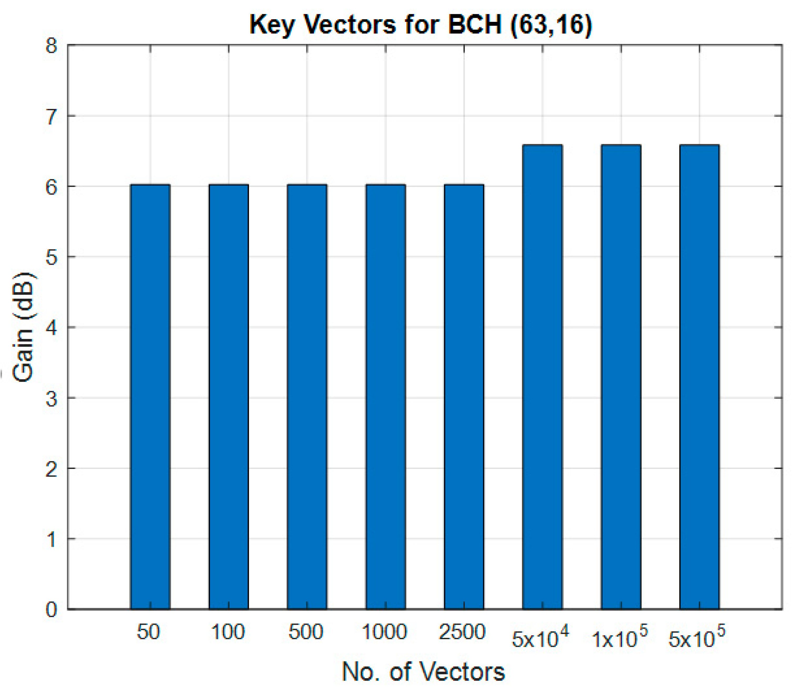 Jmse 10 00091 g006 550