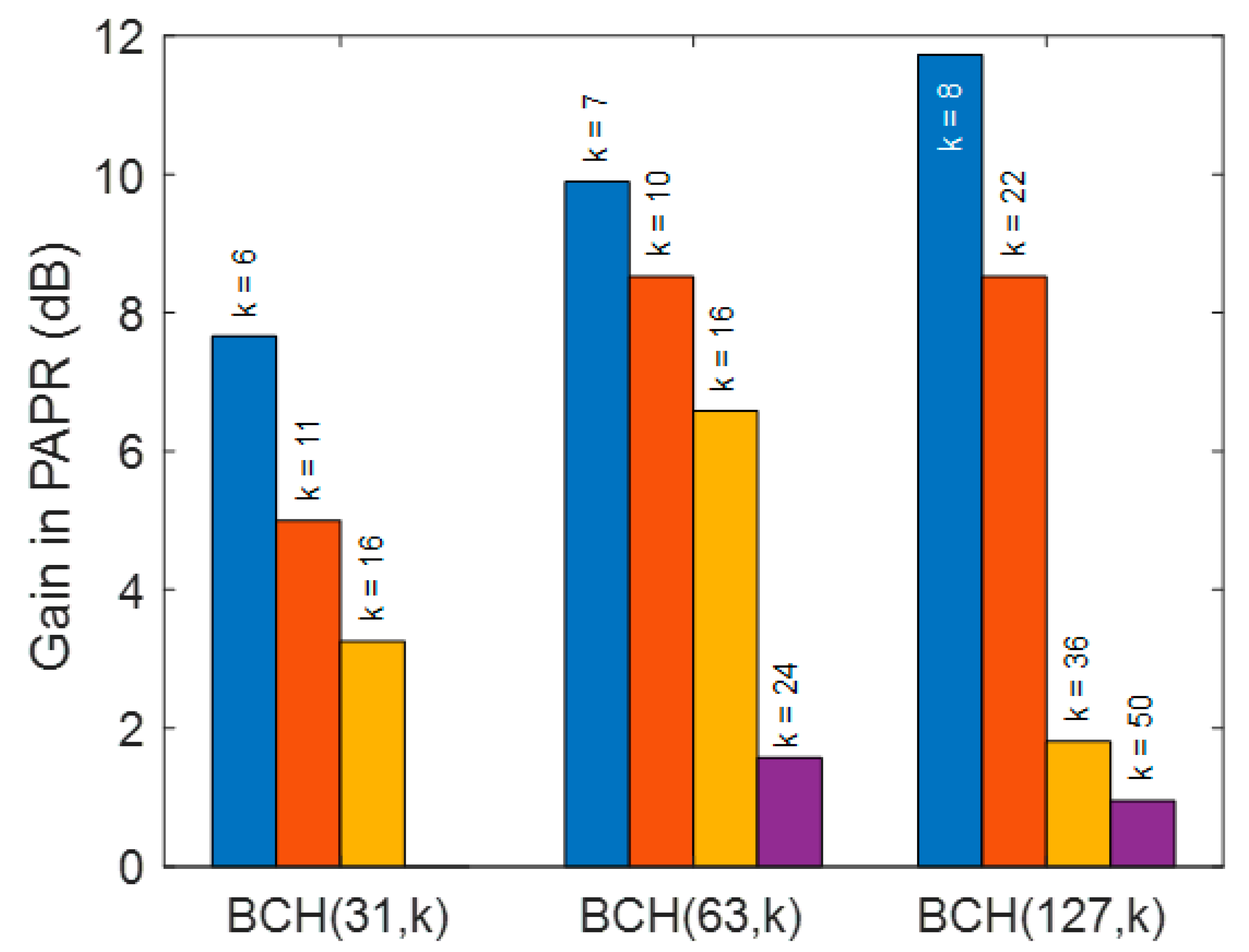 Jmse 10 00091 g007 550
