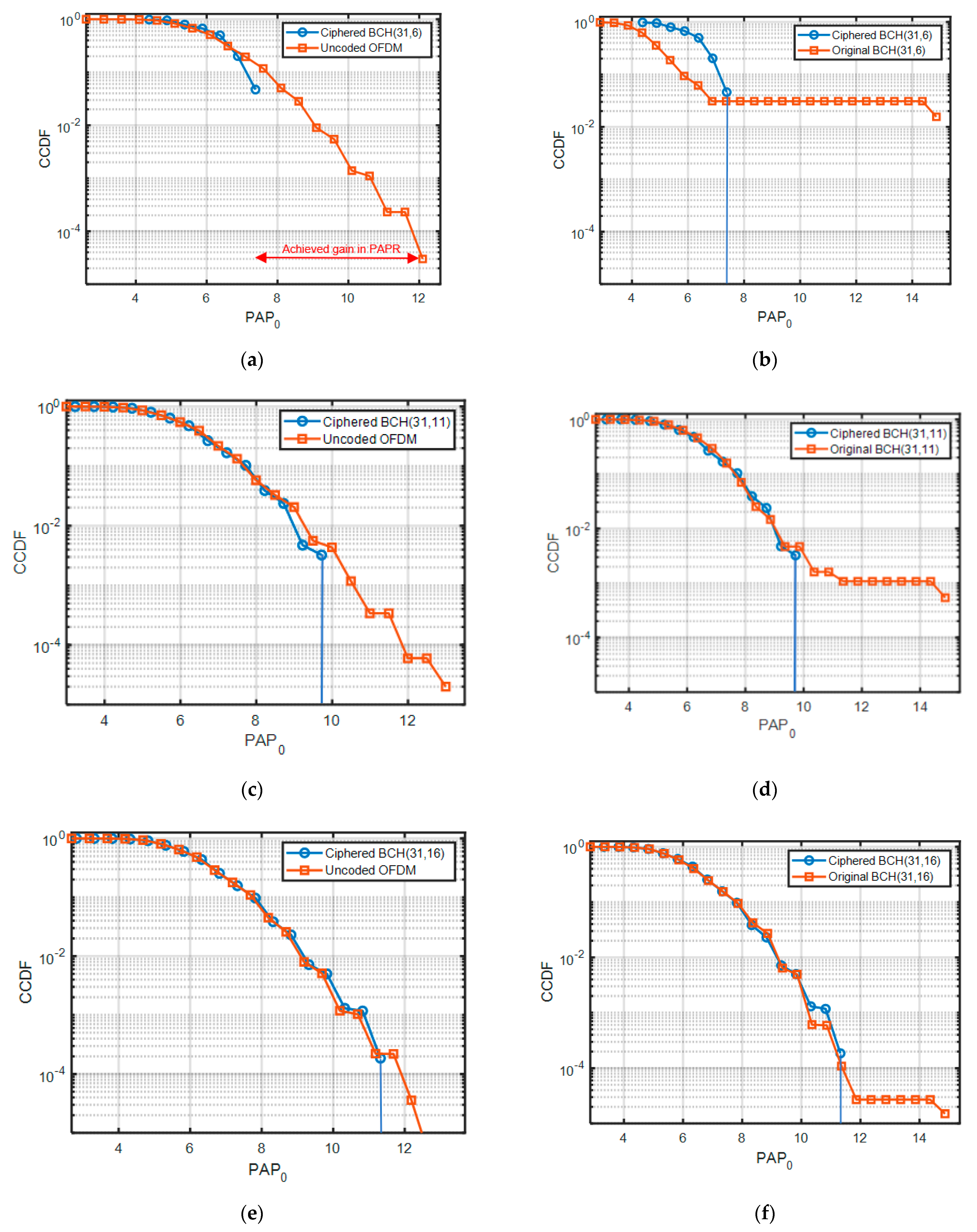Jmse 10 00091 g008 550