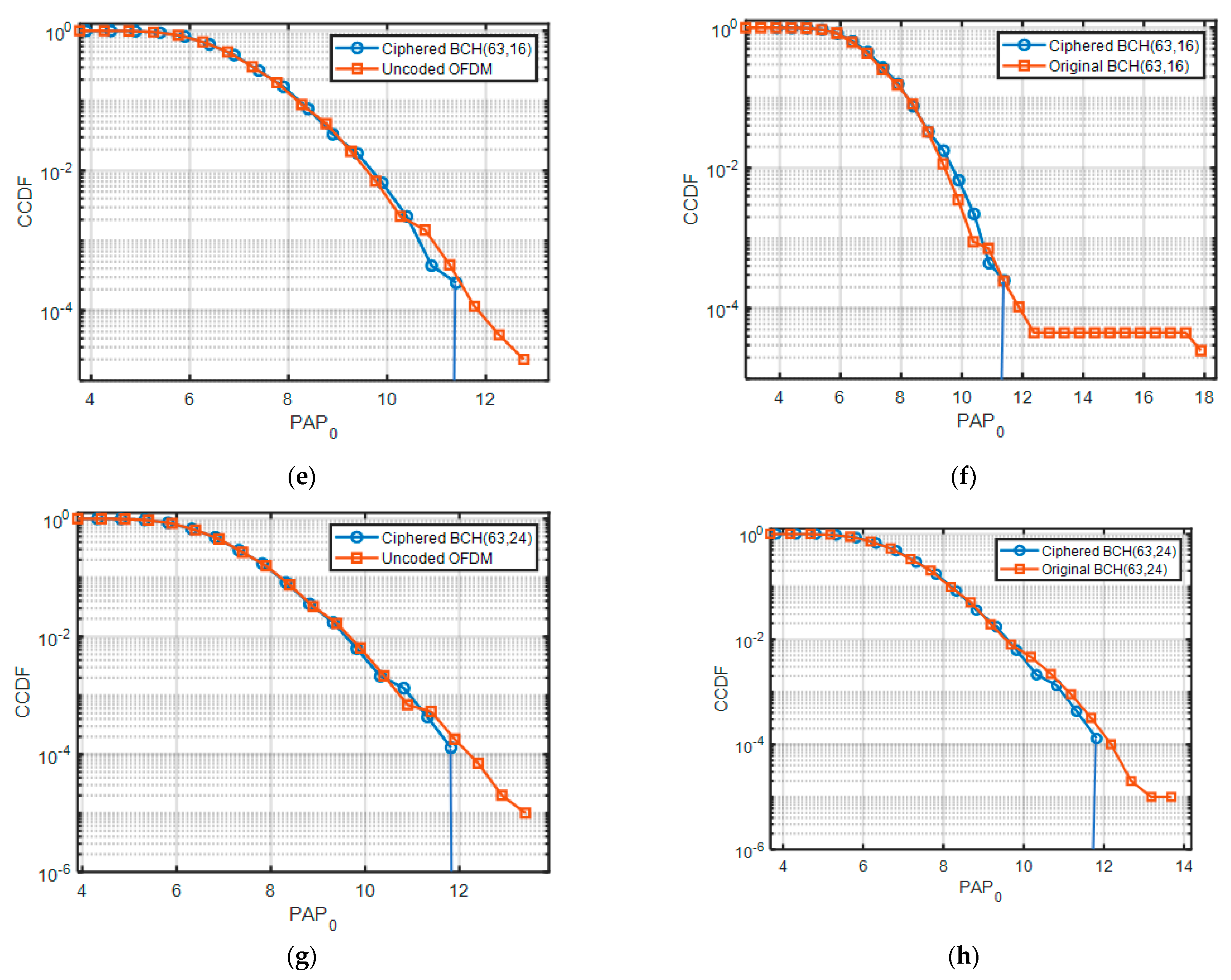 Jmse 10 00091 g009b 550