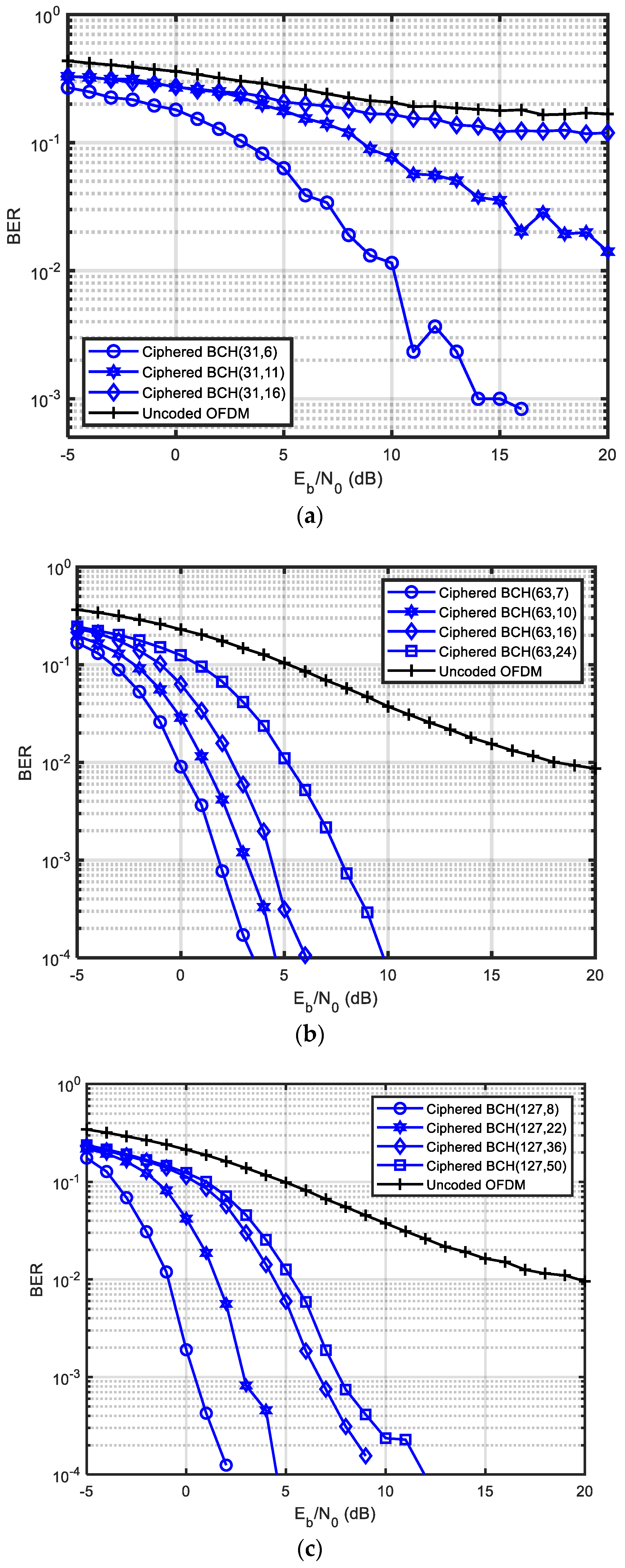 Jmse 10 00091 g011 550