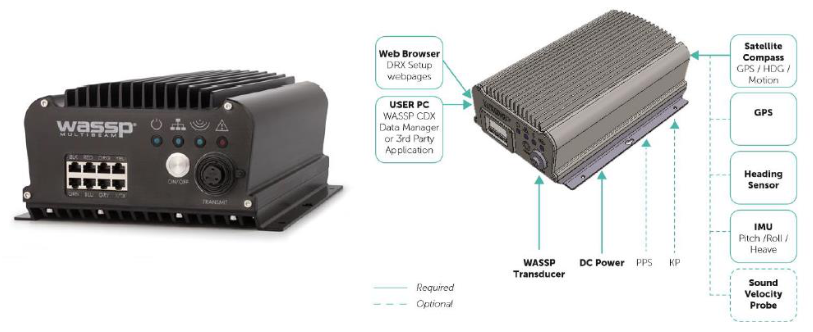 Jmse 10 00101 g004 Jmse 10 00101 g004