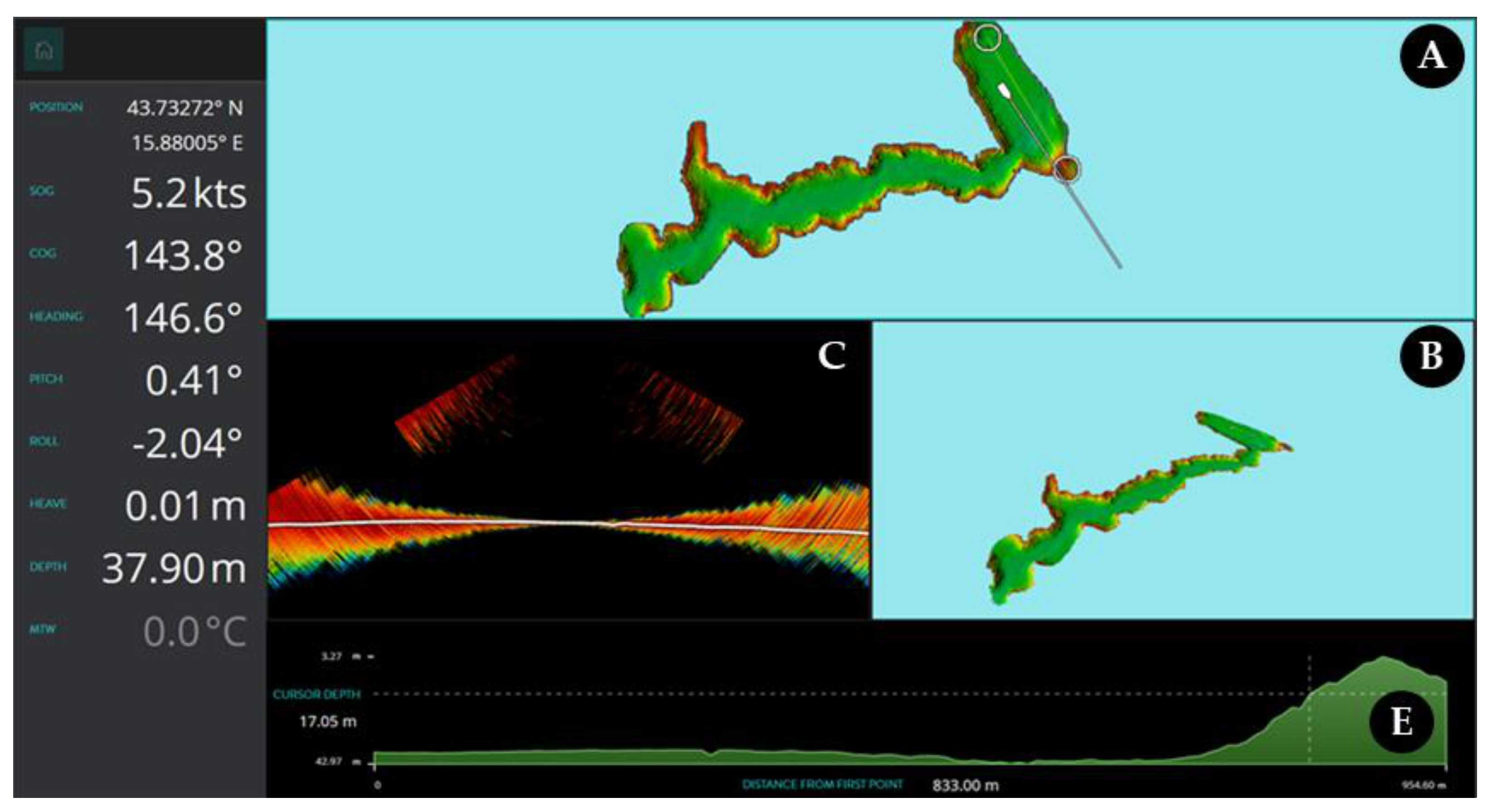 Jmse 10 00101 g005 Jmse 10 00101 g005