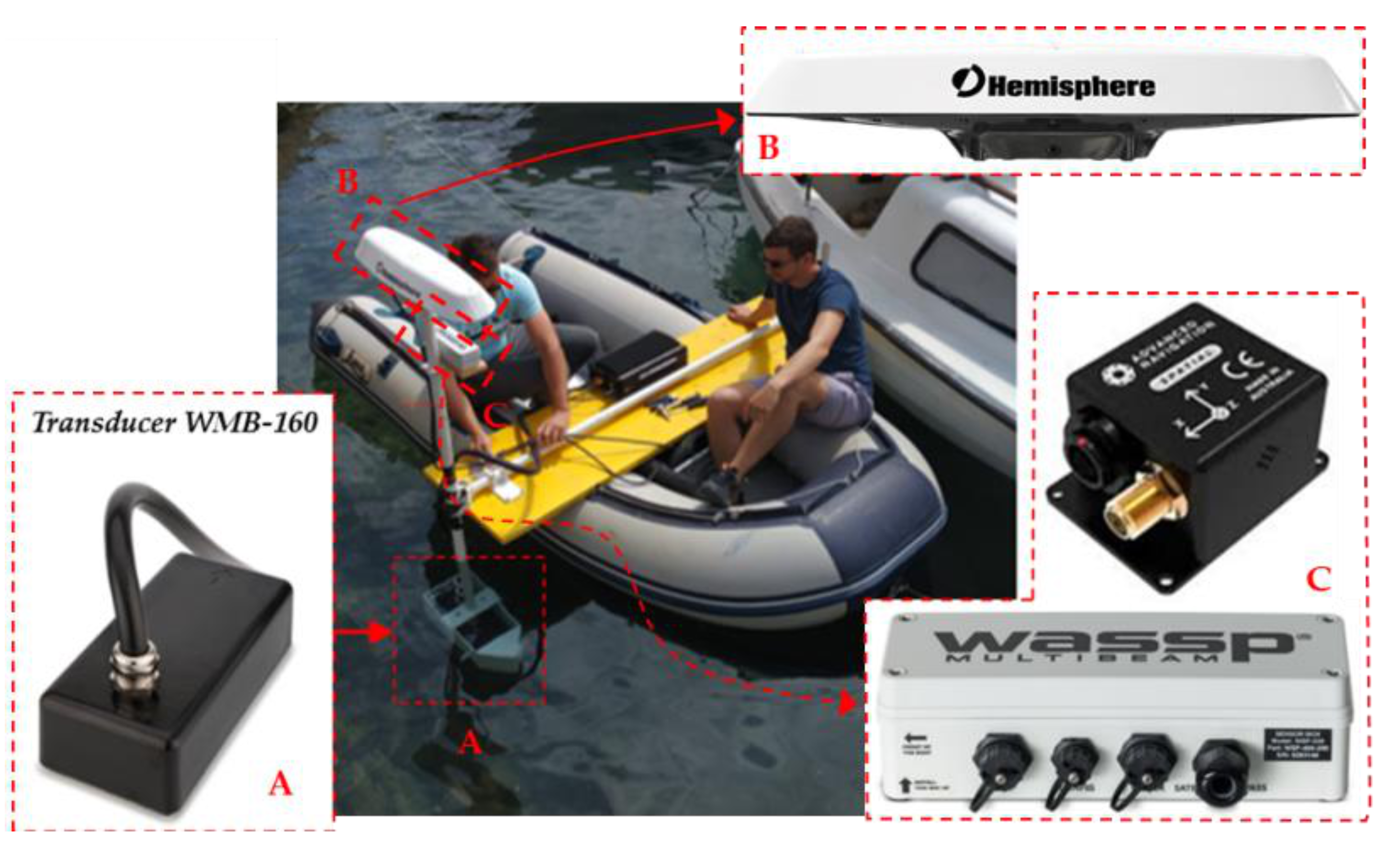 Jmse 10 00101 g006 Jmse 10 00101 g006