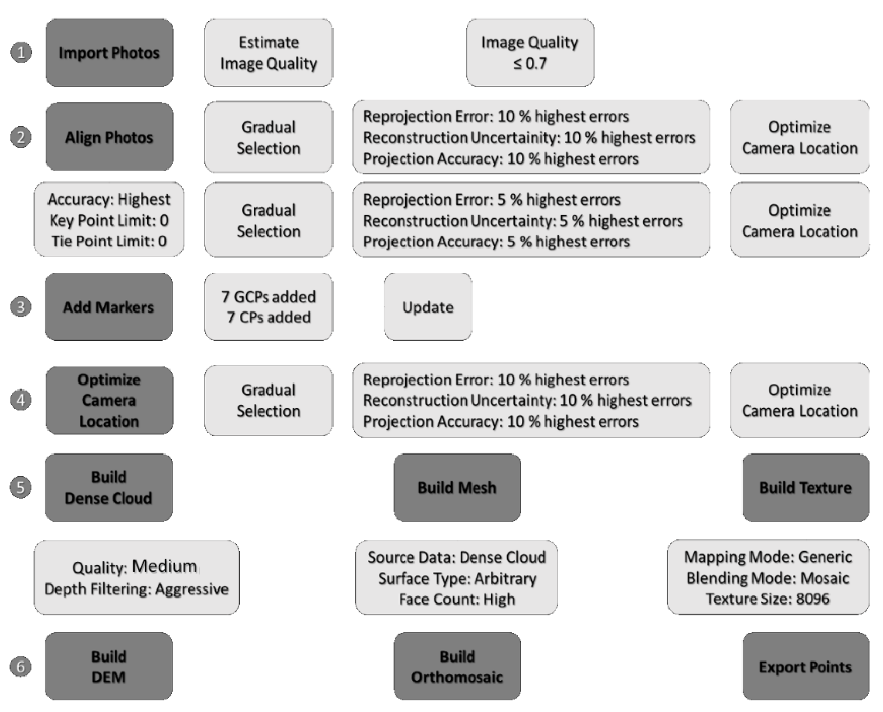 Jmse 10 00101 g012 Jmse 10 00101 g012