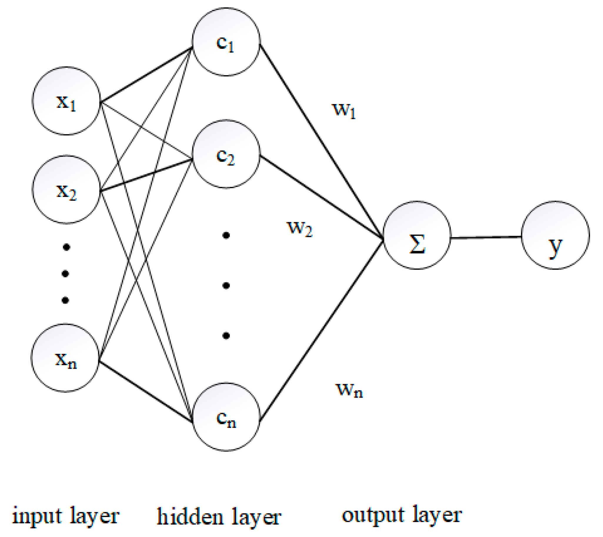 Jmse 10 00102 g001 Jmse 10 00102 g001