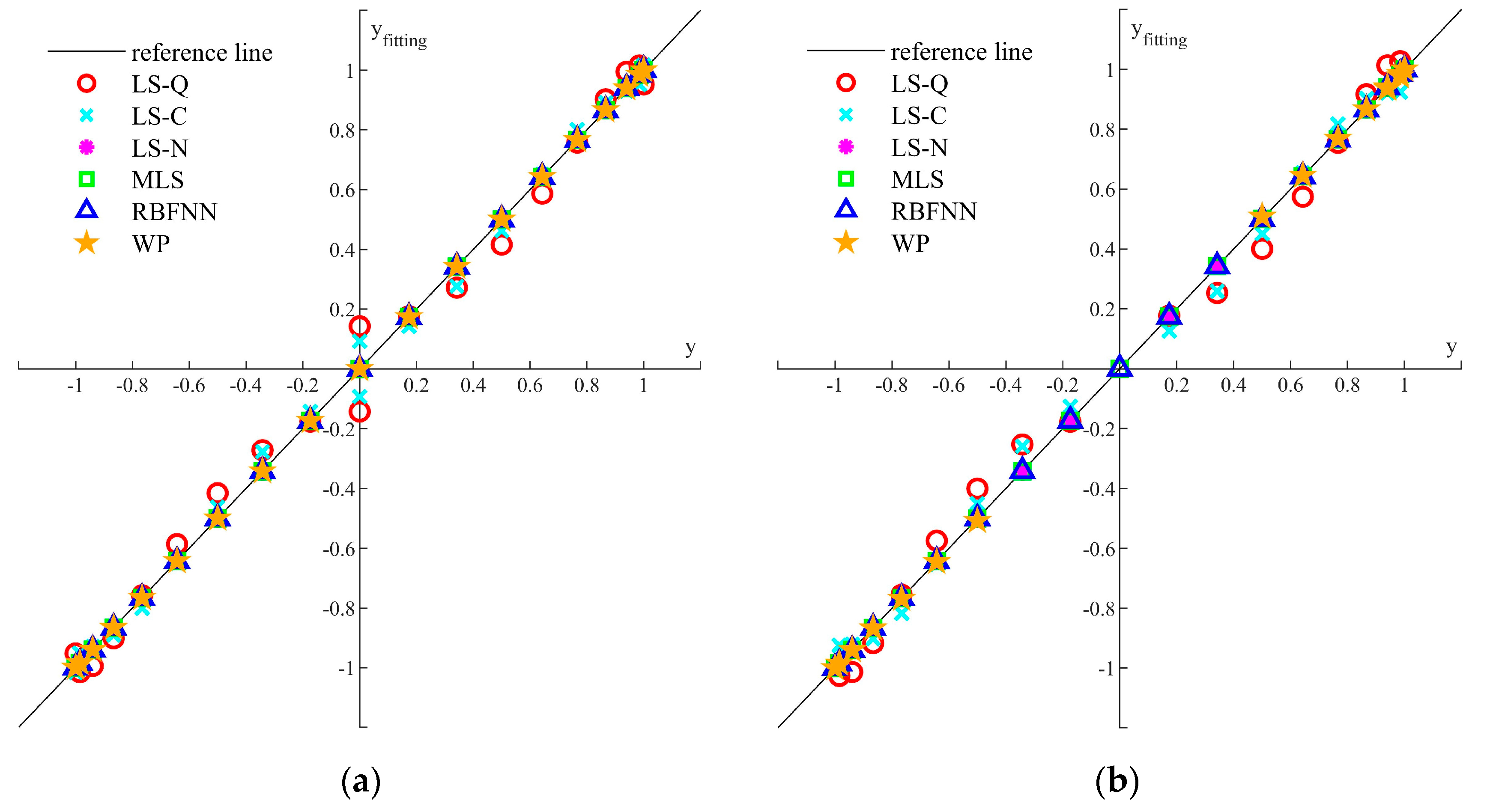 Jmse 10 00102 g004a Jmse 10 00102 g004a