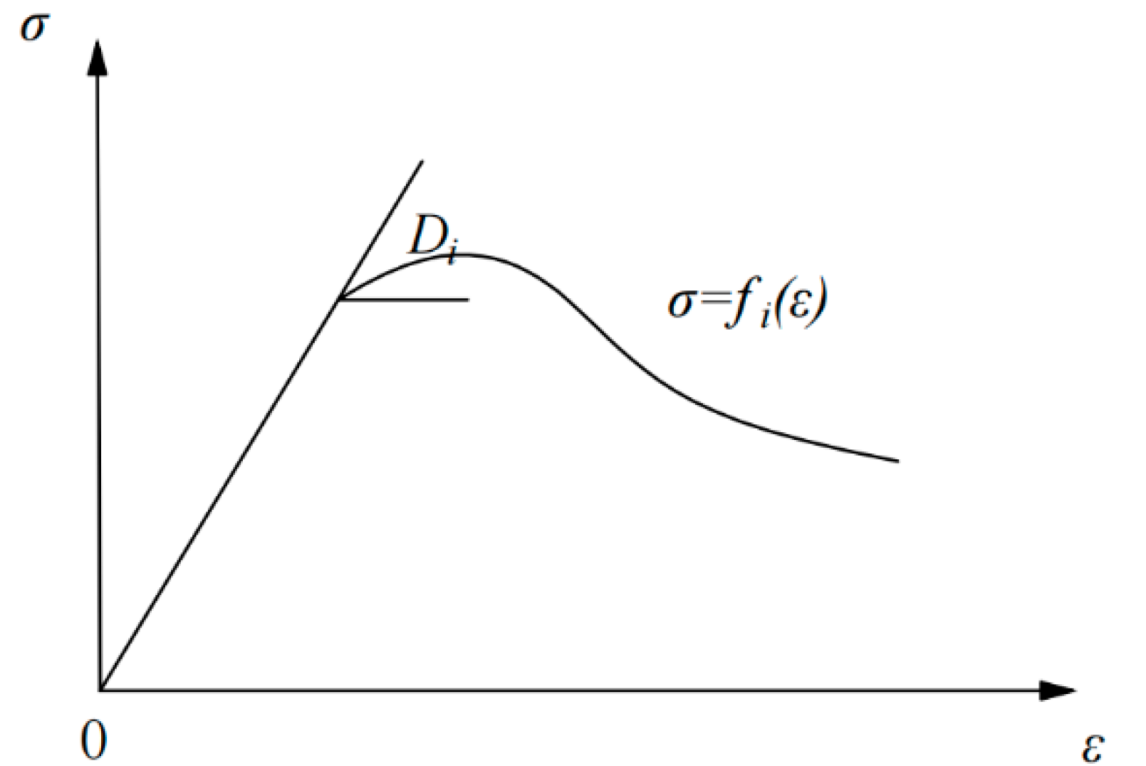 Jmse 10 00102 g006 Jmse 10 00102 g006
