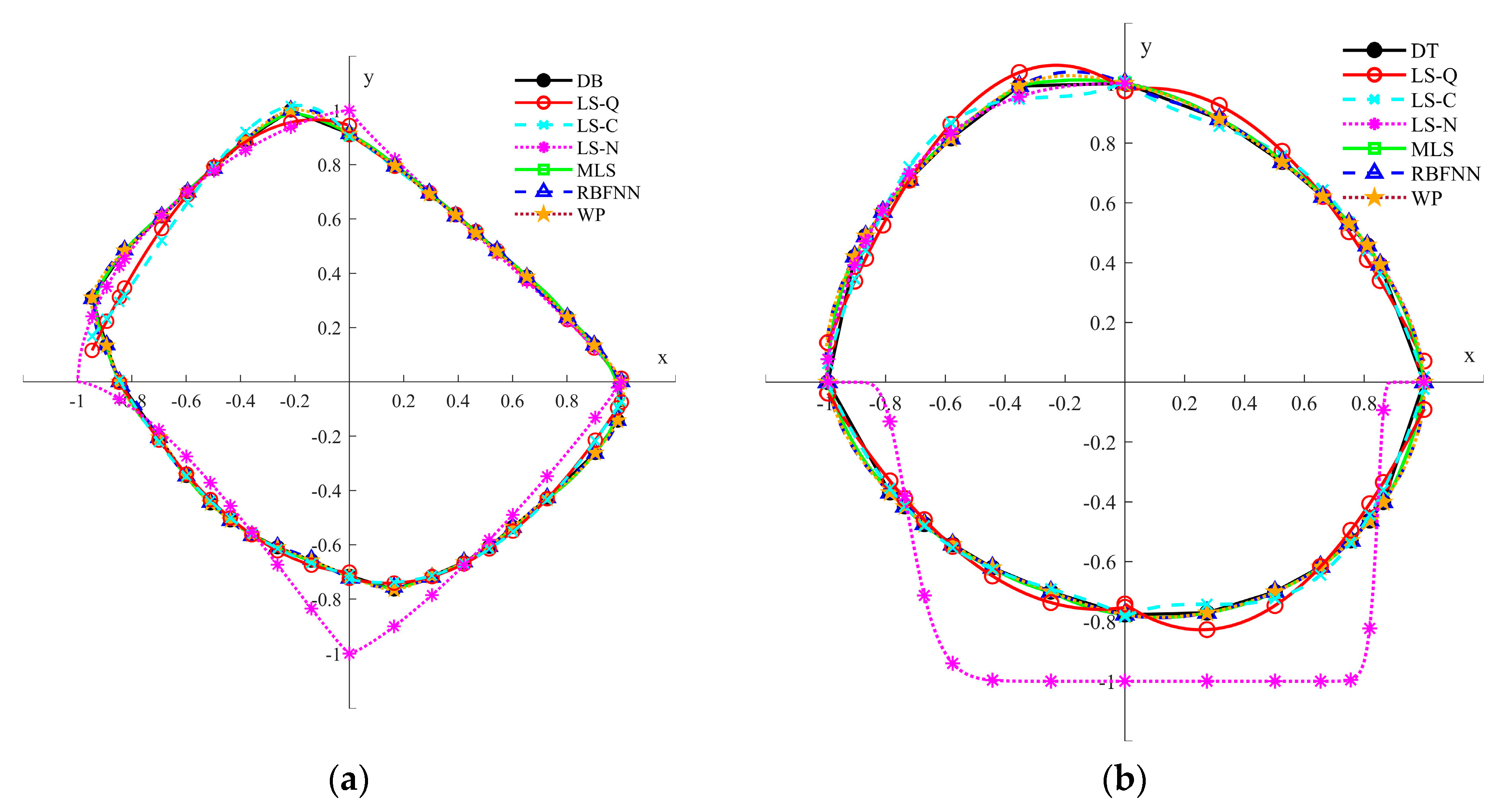 Jmse 10 00102 g010 Jmse 10 00102 g010