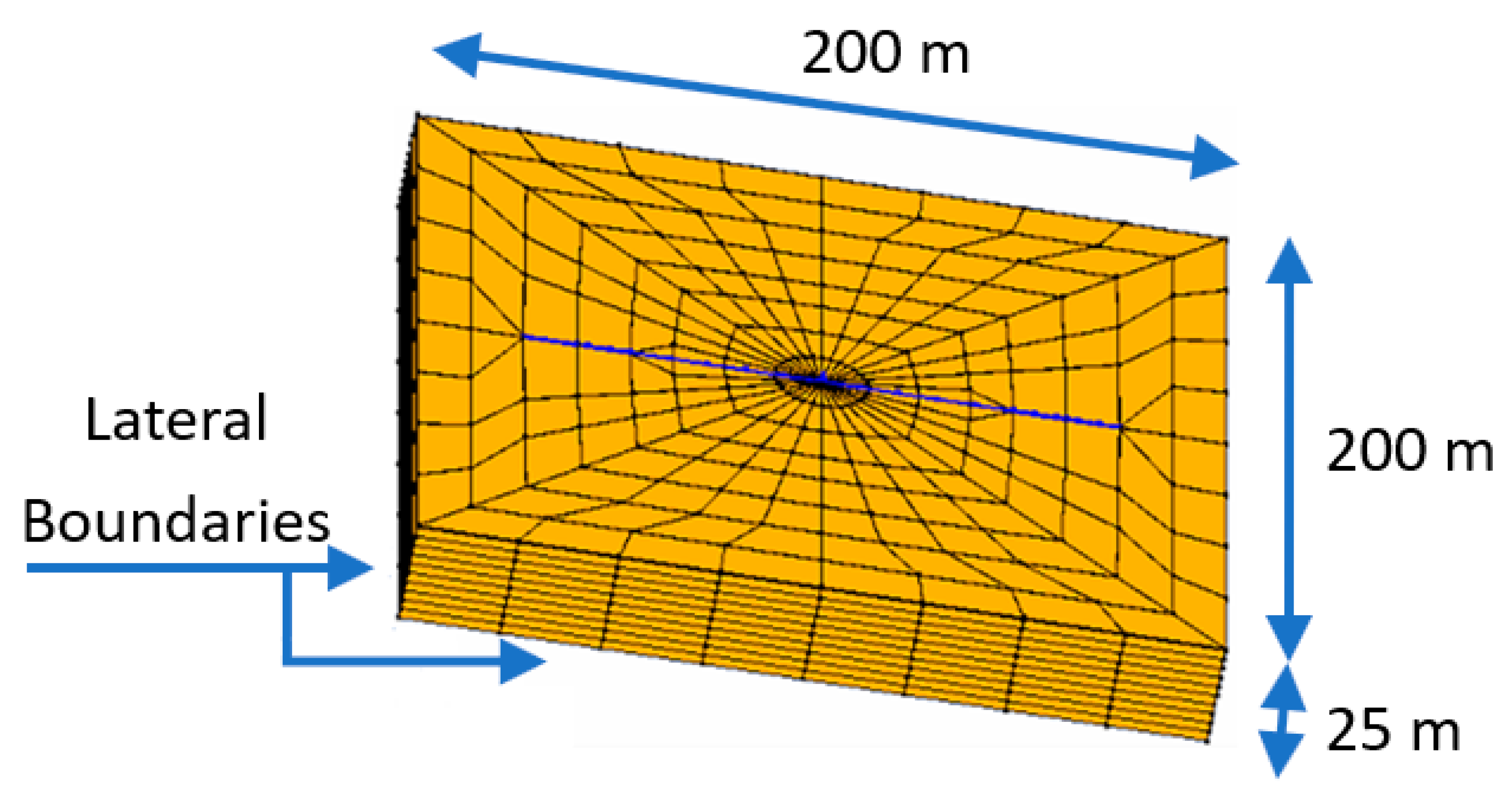 Jmse 10 00110 g002 550