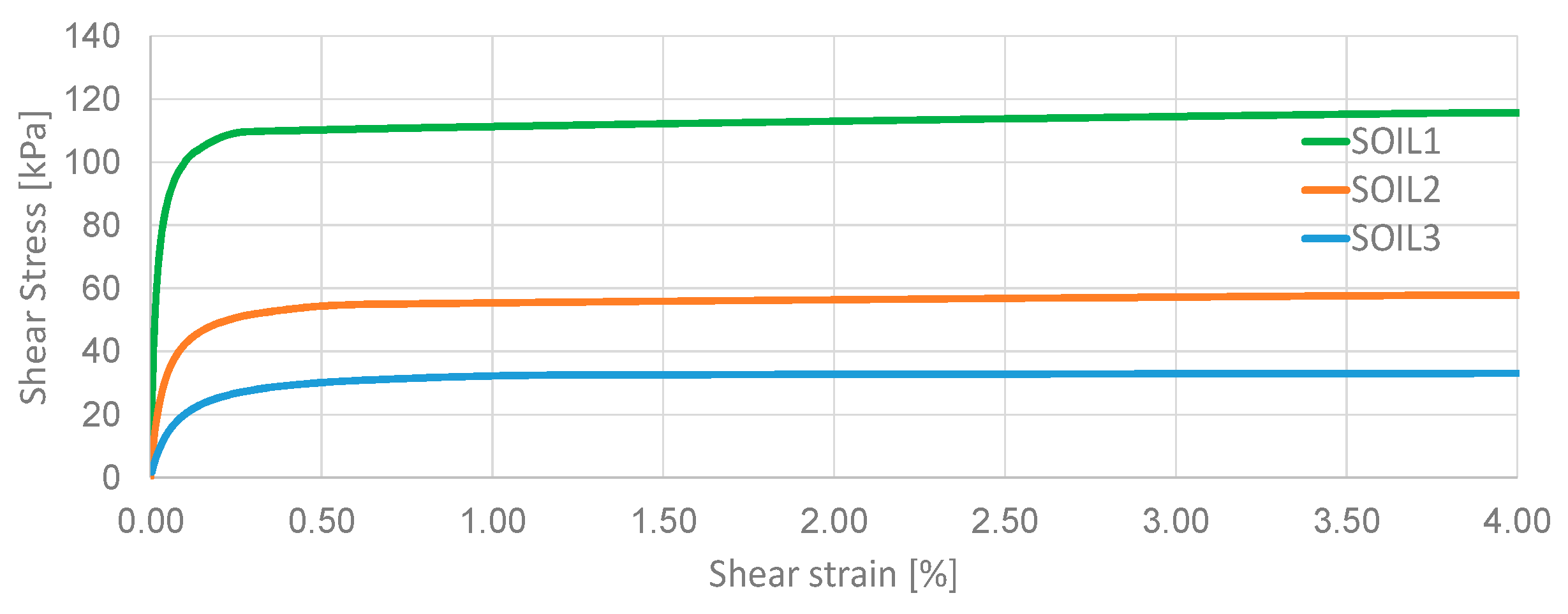 Jmse 10 00110 g003 550