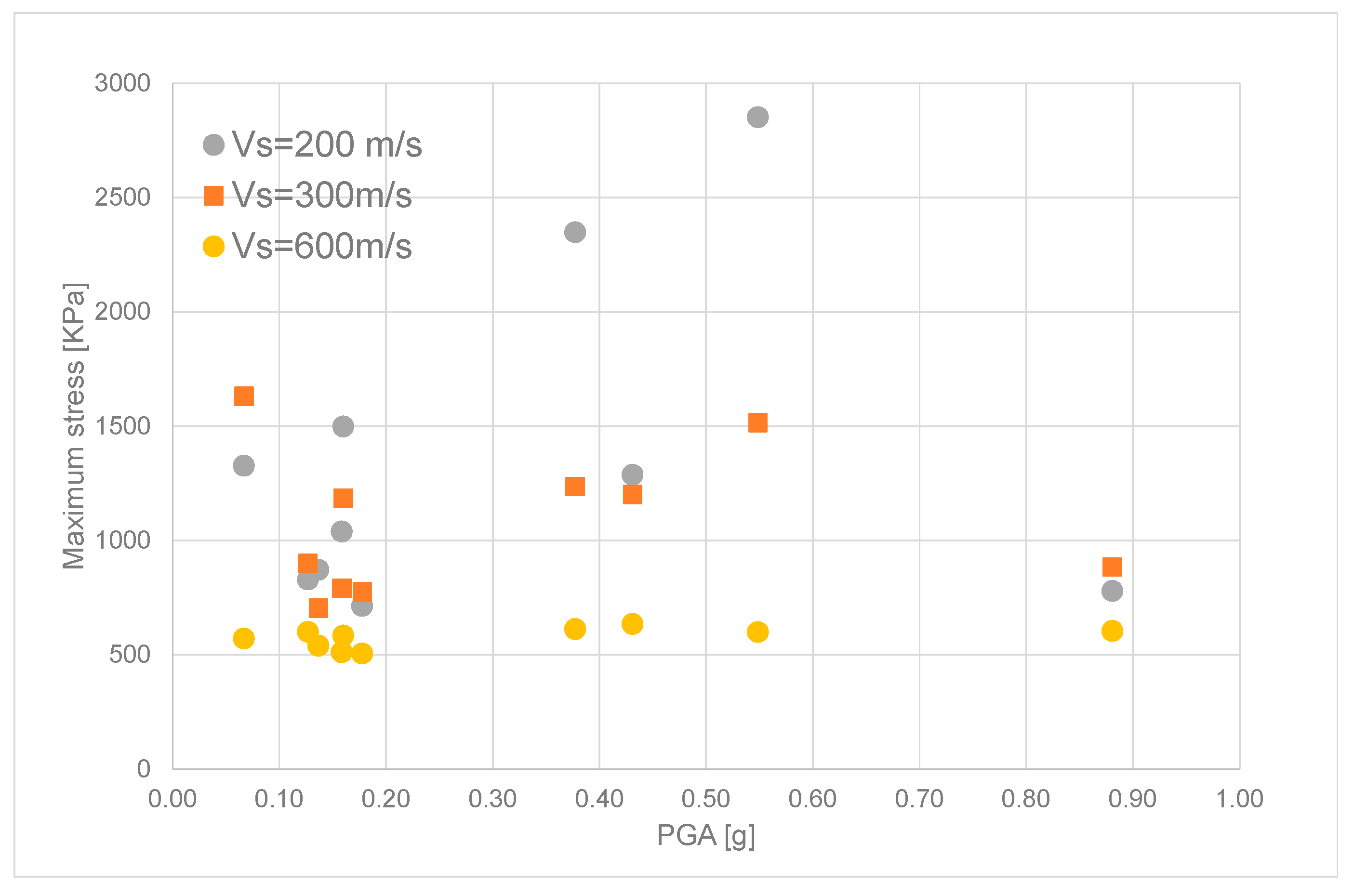 Jmse 10 00110 g006 550