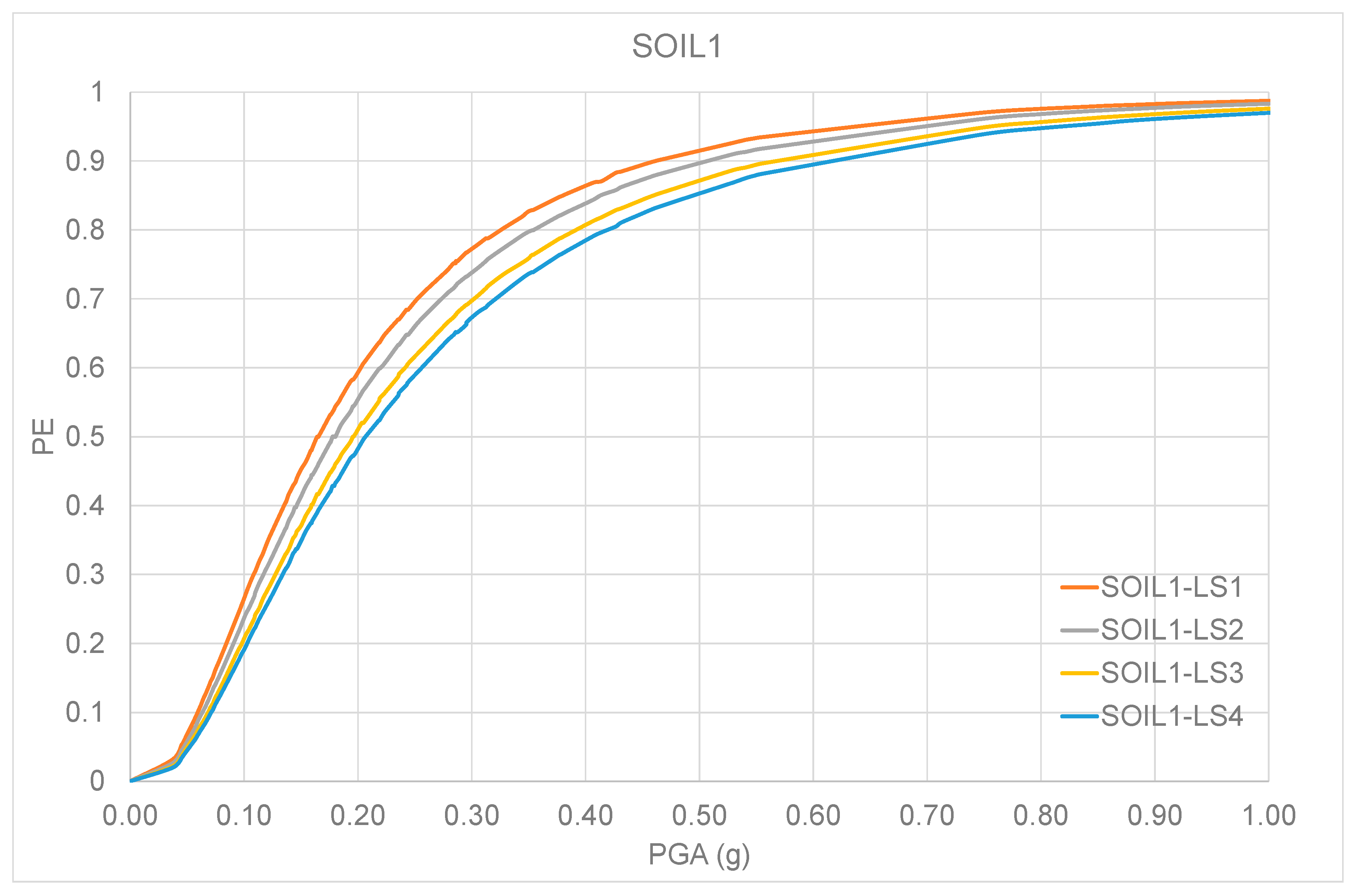 Jmse 10 00110 g007 550