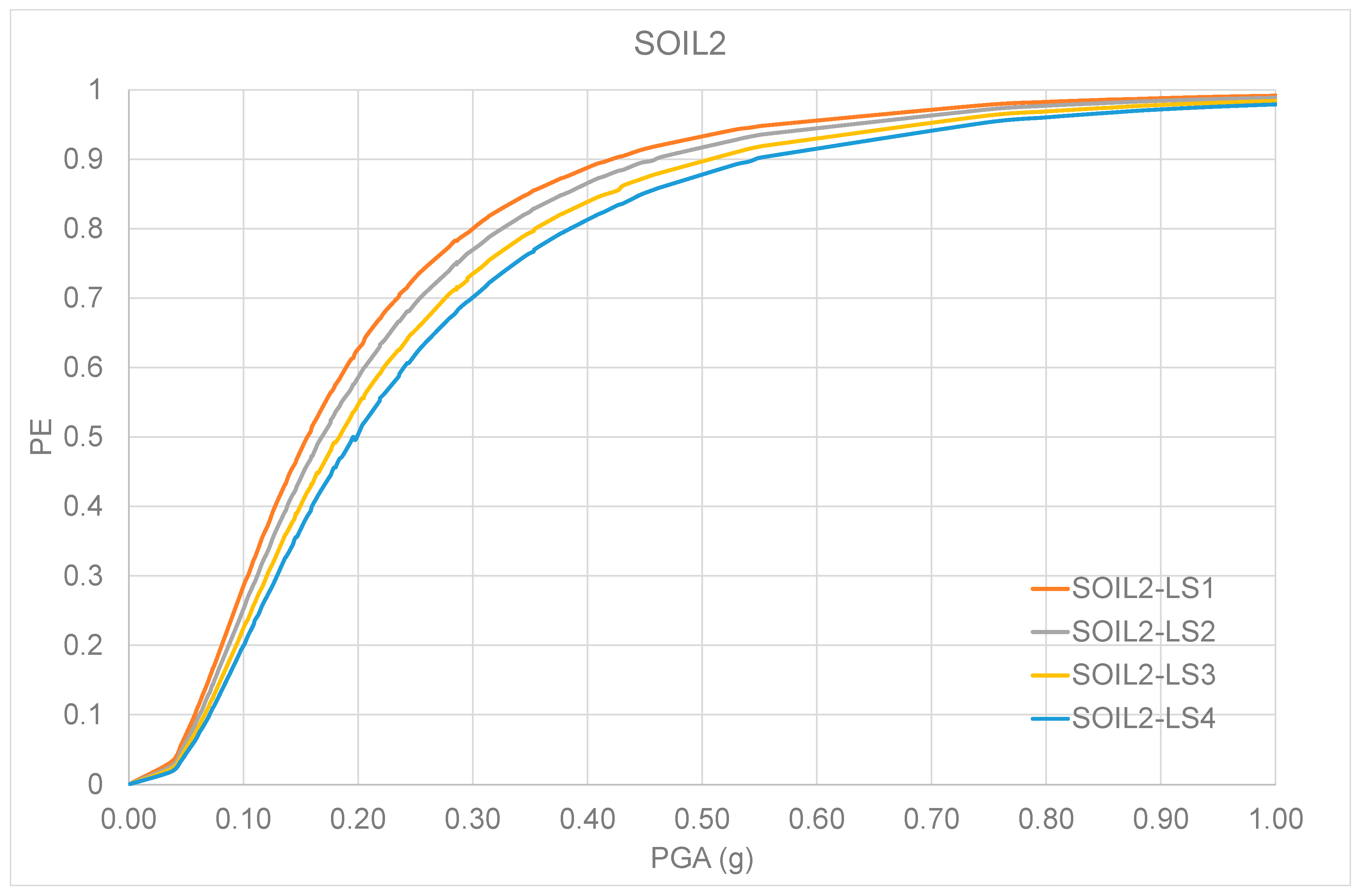 Jmse 10 00110 g008 550