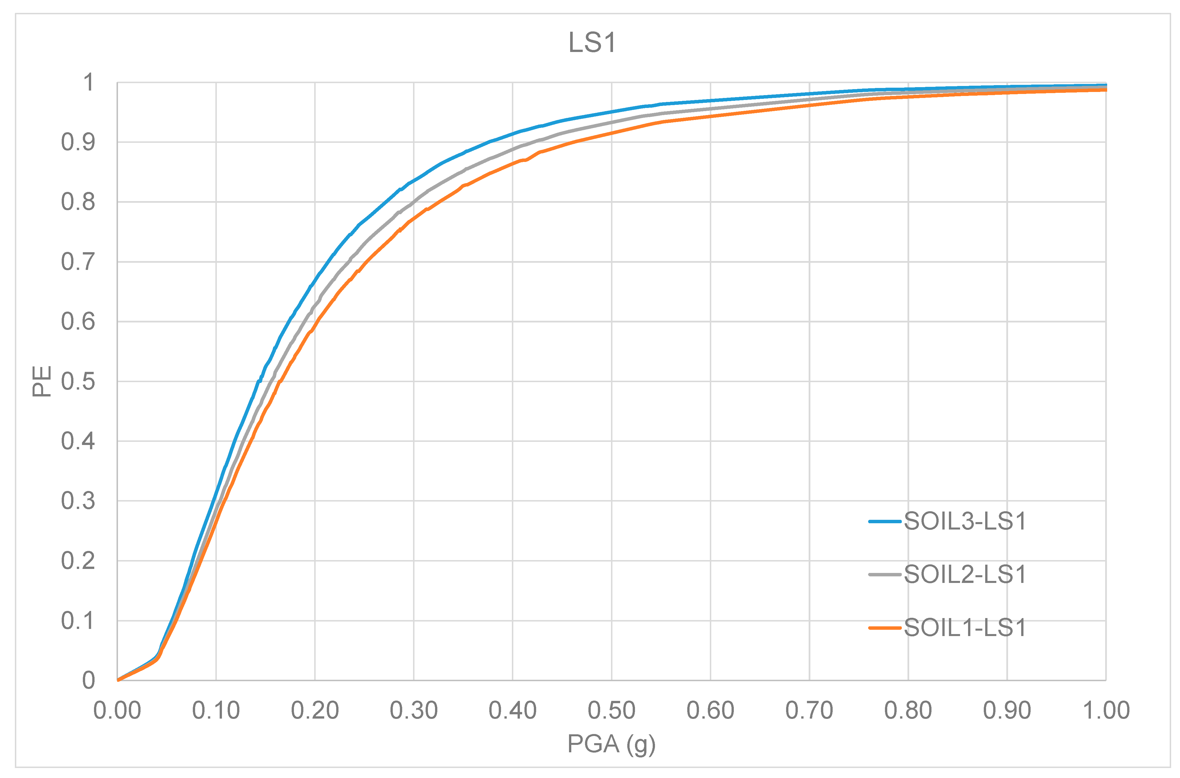 Jmse 10 00110 g009 550